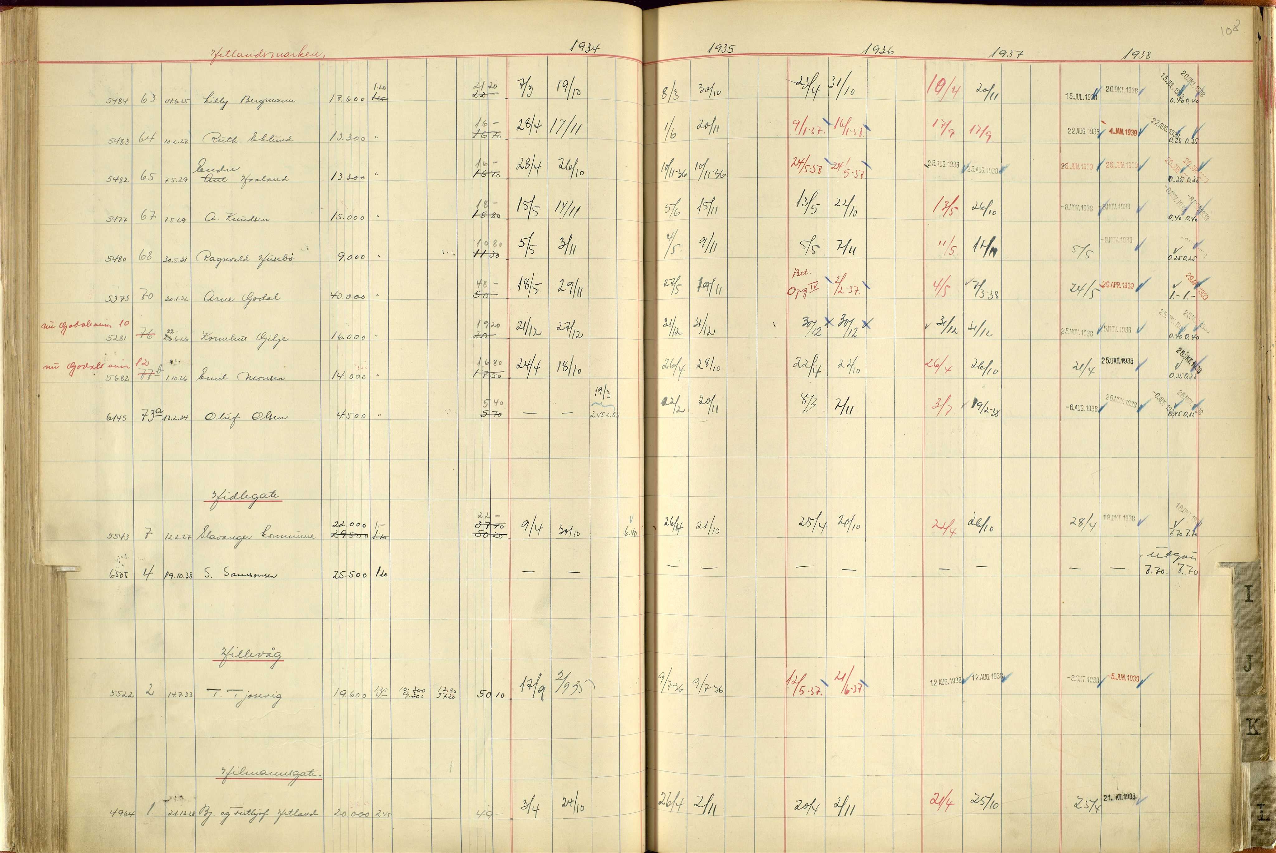 Norges Brannkasse Stavanger, AV/SAST-A-102143/F/Fc/L0004: Brannkontingentprotokoll A-L, 1934-1938, p. 107b-108a