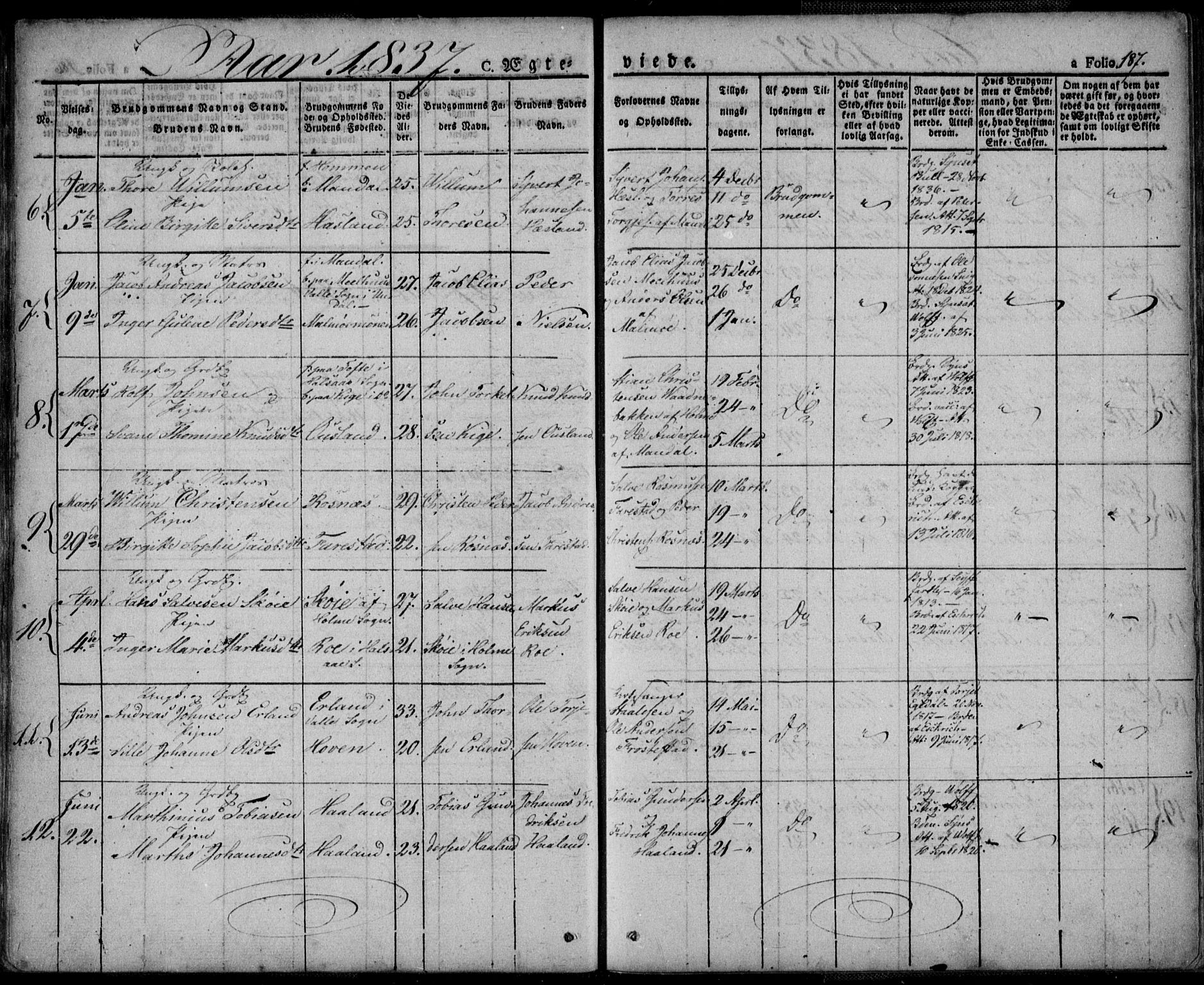 Mandal sokneprestkontor, AV/SAK-1111-0030/F/Fa/Faa/L0011: Parish register (official) no. A 11, 1830-1839, p. 187