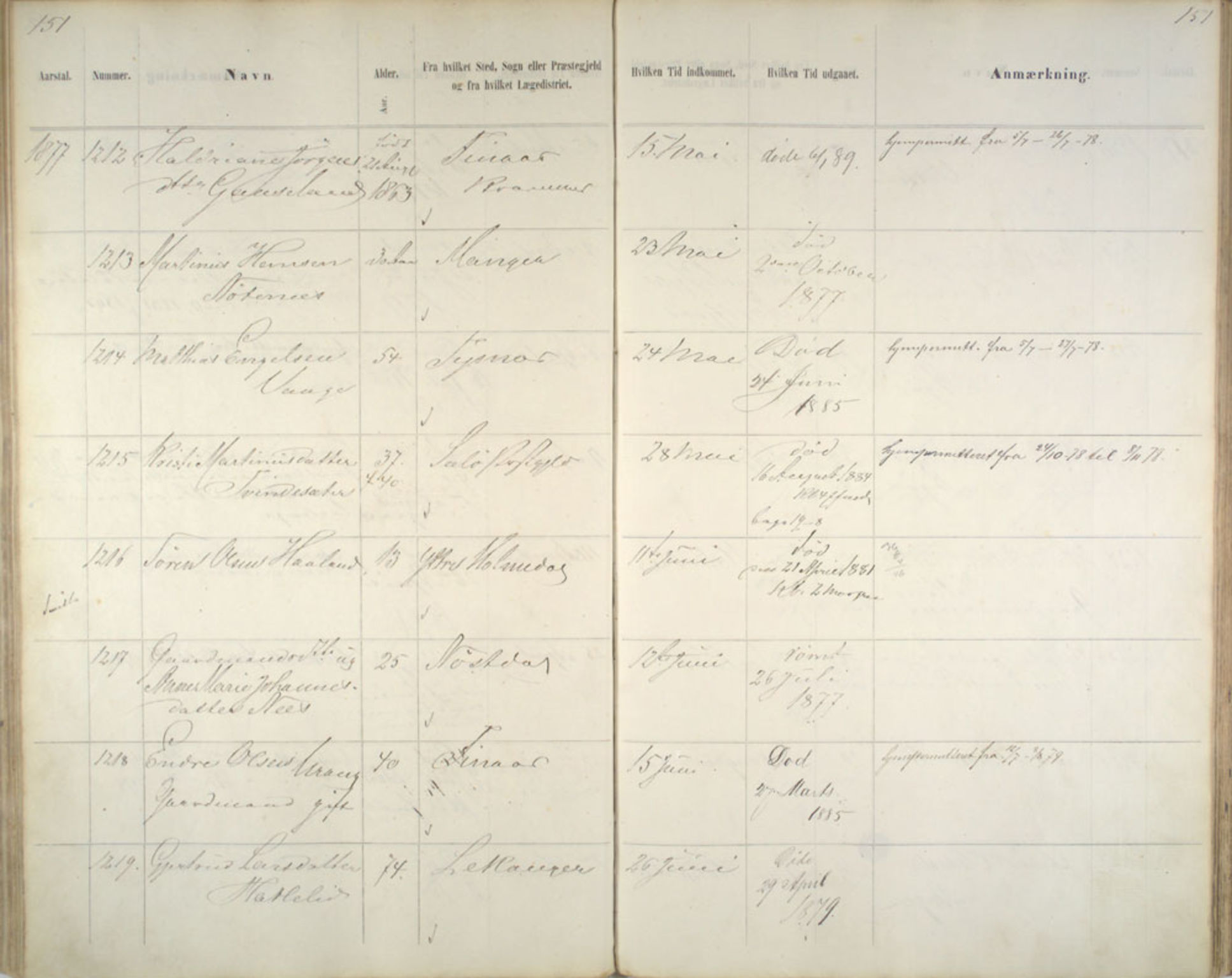 Lepraarkiver - Pleiestiftelsen for spedalske no.1, AV/SAB-A-60601/C/L0005: Av- og tilgangsliste, 1857-1955, p. 151