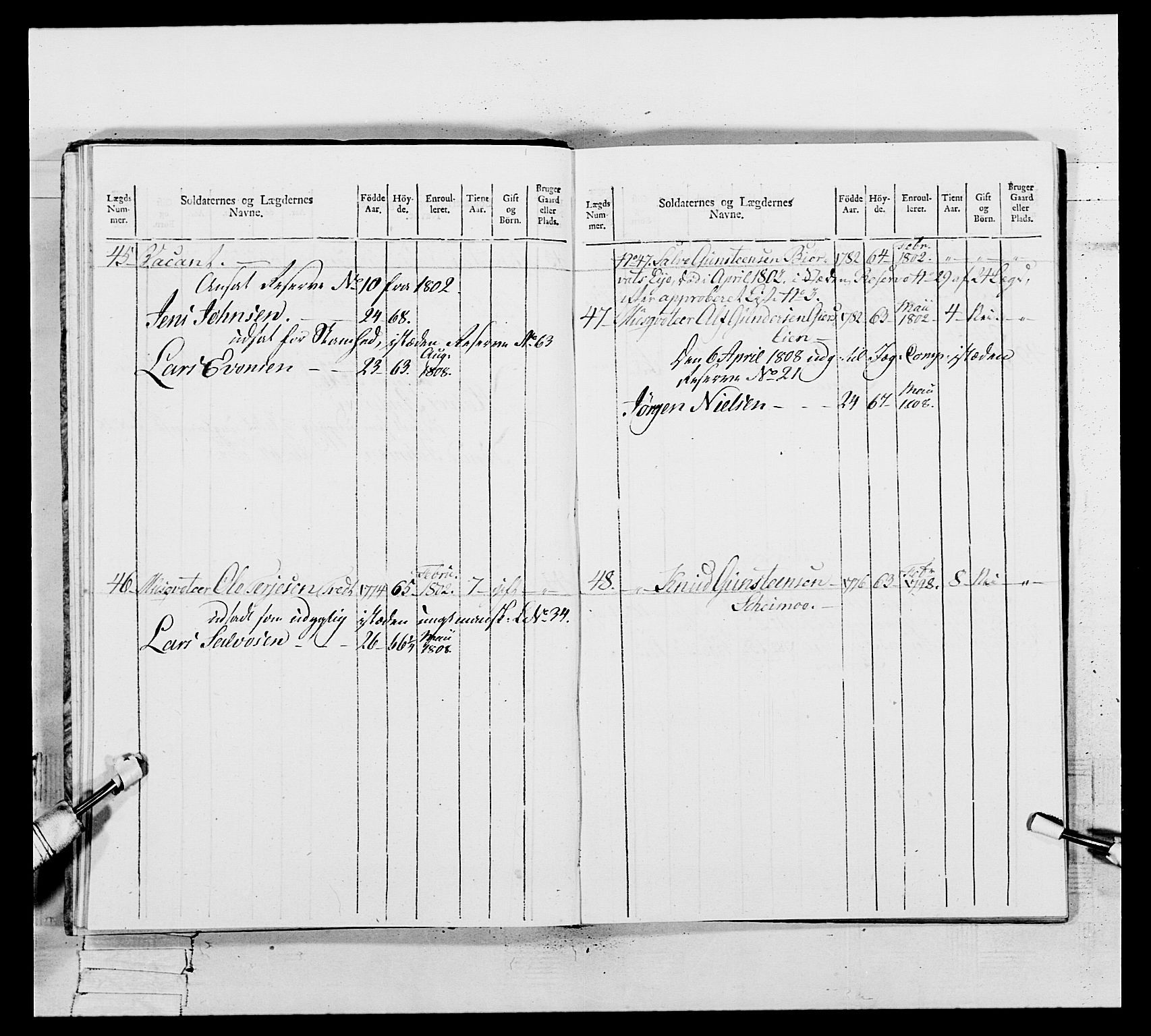 Generalitets- og kommissariatskollegiet, Det kongelige norske kommissariatskollegium, AV/RA-EA-5420/E/Eh/L0109: Vesterlenske nasjonale infanteriregiment, 1806, p. 285