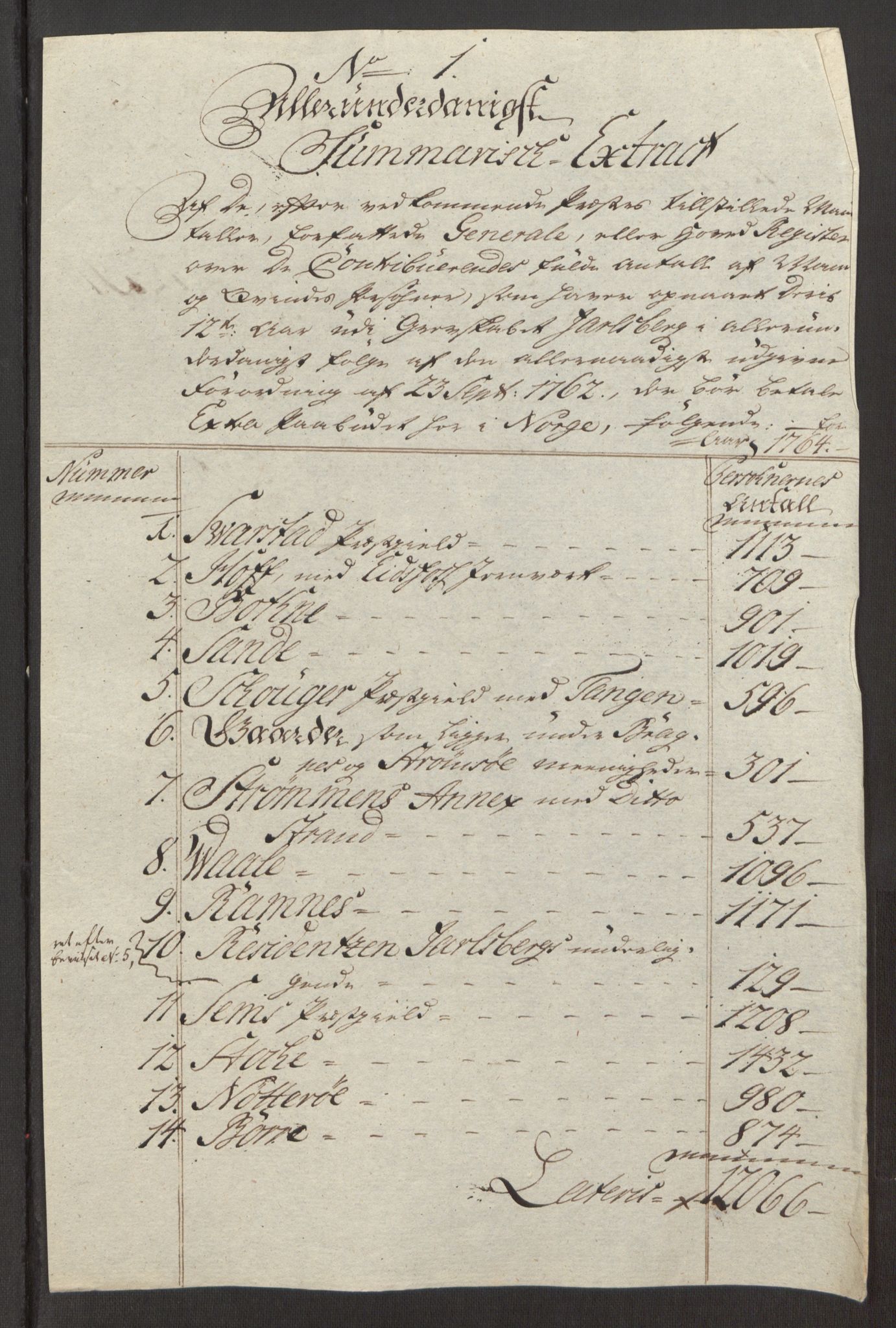 Rentekammeret inntil 1814, Reviderte regnskaper, Fogderegnskap, AV/RA-EA-4092/R32/L1960: Ekstraskatten Jarlsberg grevskap, 1762-1772, p. 63