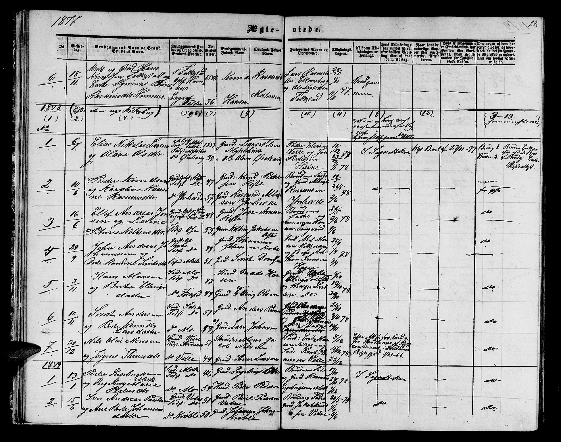 Ministerialprotokoller, klokkerbøker og fødselsregistre - Møre og Romsdal, AV/SAT-A-1454/513/L0188: Parish register (copy) no. 513C02, 1865-1882, p. 22