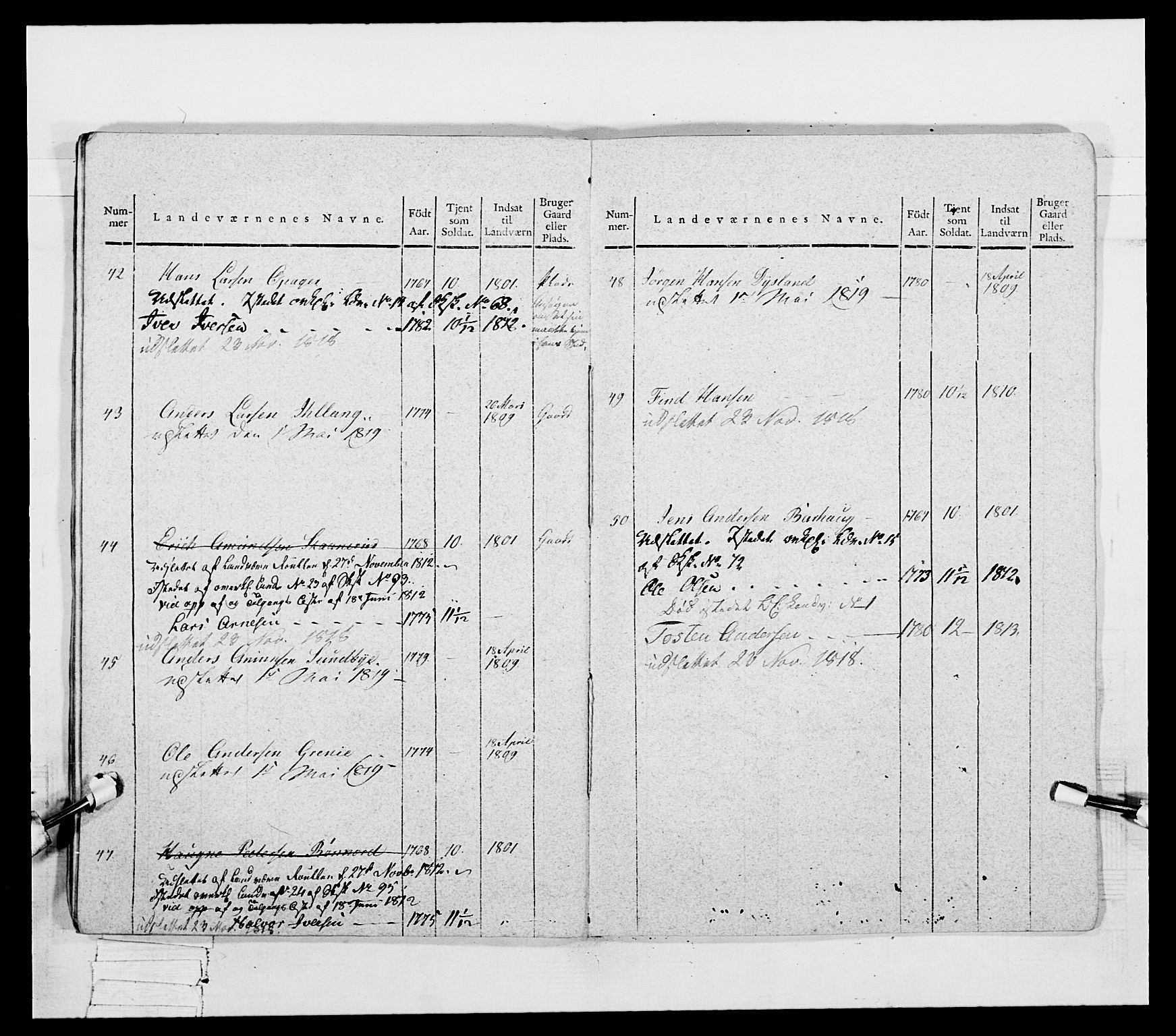 Generalitets- og kommissariatskollegiet, Det kongelige norske kommissariatskollegium, AV/RA-EA-5420/E/Eh/L0048: Akershusiske skarpskytterregiment, 1812, p. 90