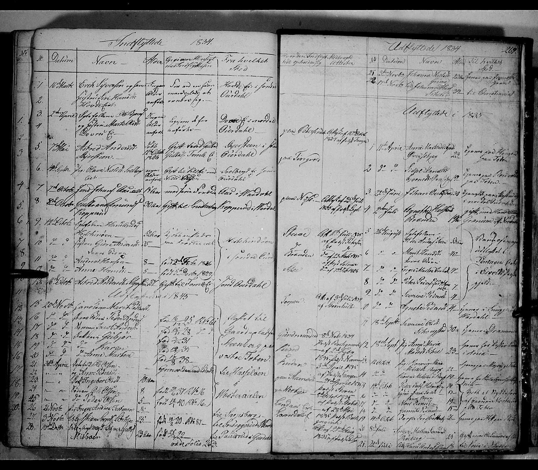 Land prestekontor, SAH/PREST-120/H/Ha/Hab/L0002: Parish register (copy) no. 2, 1833-1849, p. 268