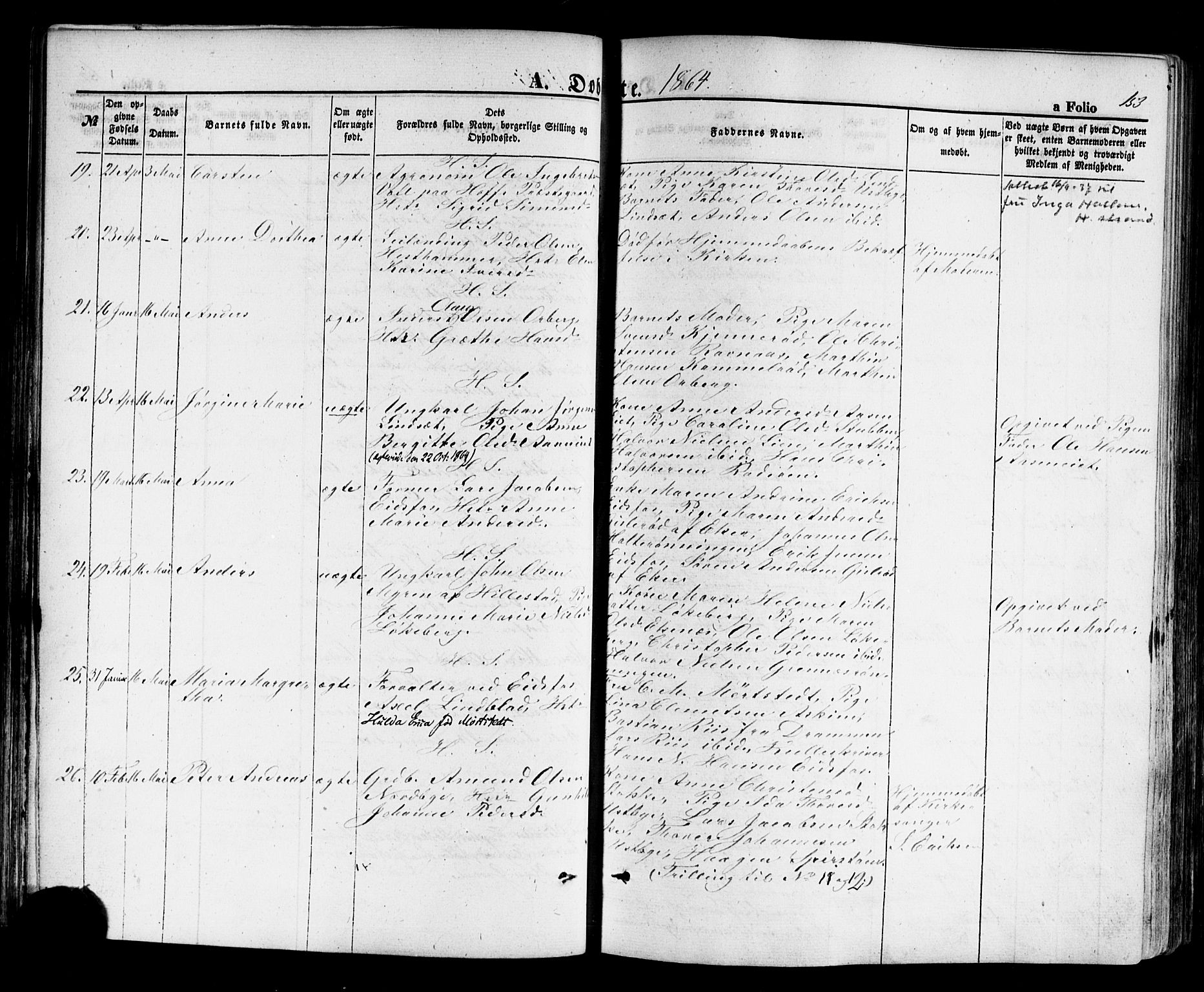 Hof kirkebøker, AV/SAKO-A-64/F/Fa/L0006: Parish register (official) no. I 6, 1851-1877, p. 153