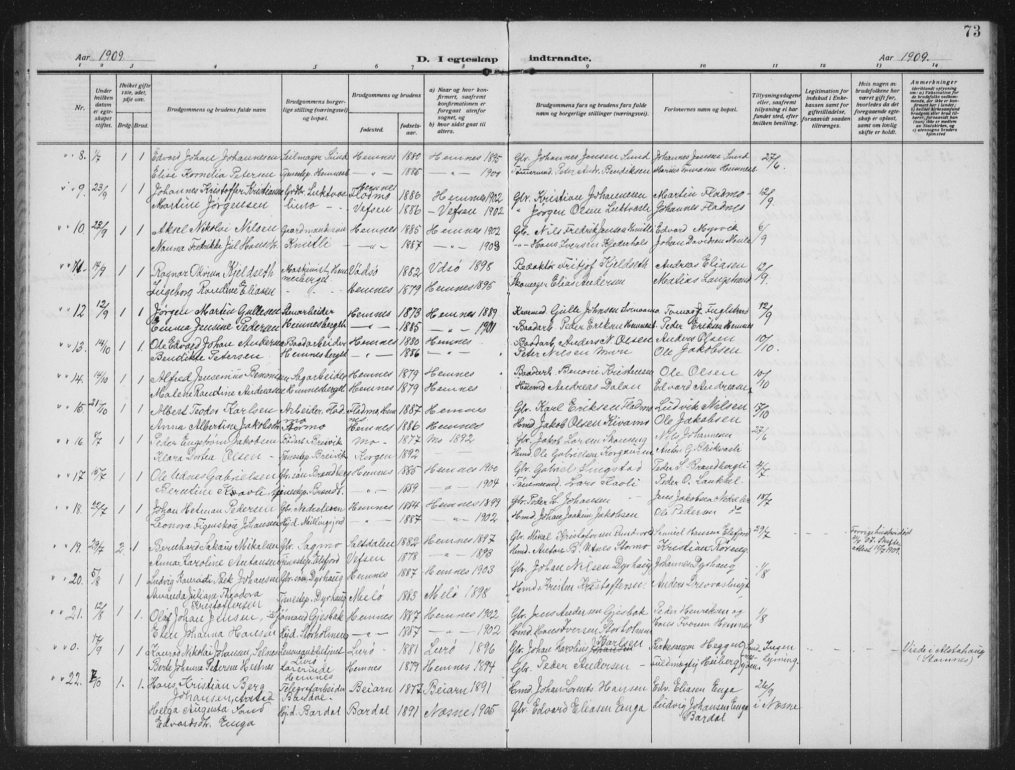 Ministerialprotokoller, klokkerbøker og fødselsregistre - Nordland, AV/SAT-A-1459/825/L0371: Parish register (copy) no. 825C08, 1907-1940, p. 73