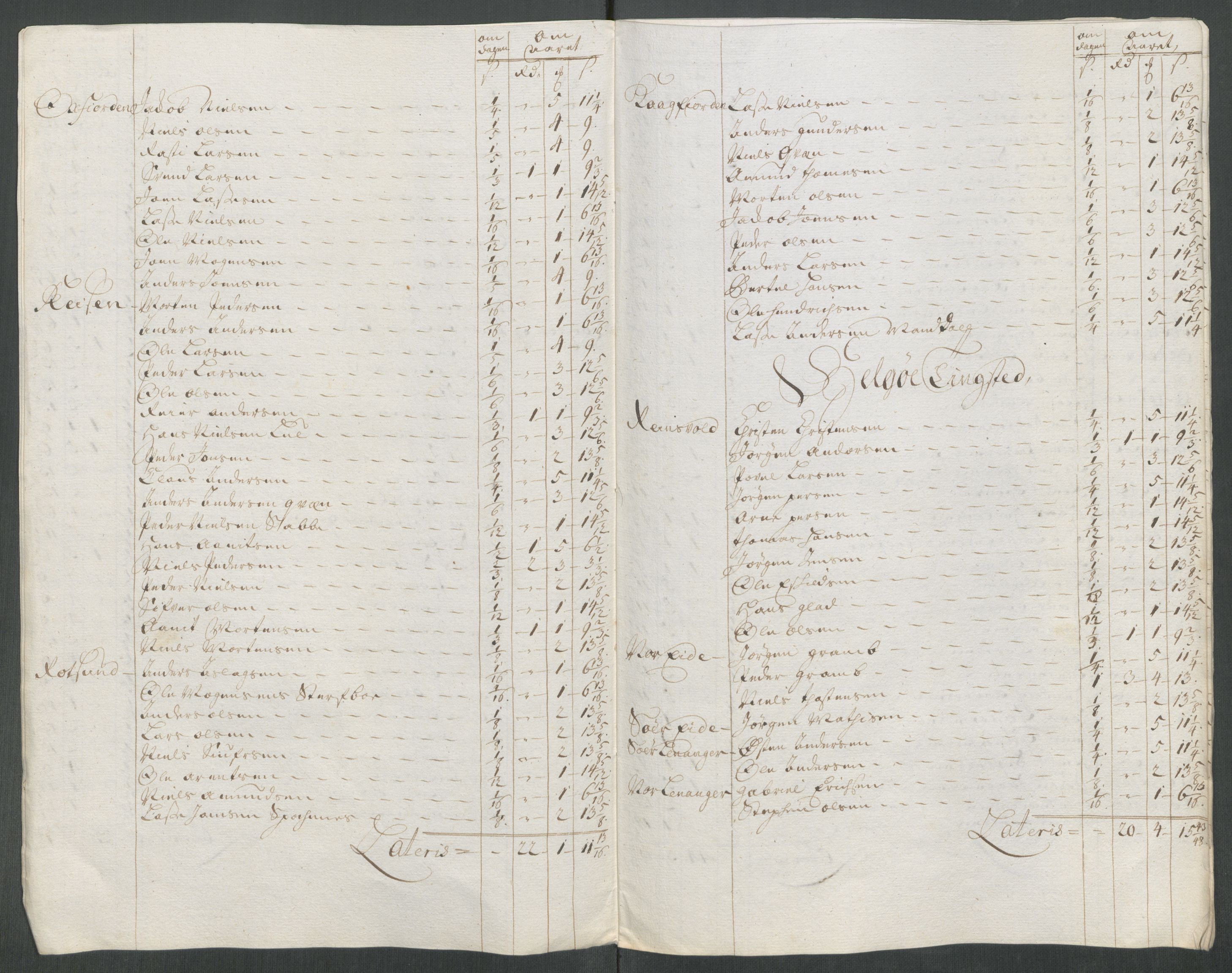 Rentekammeret inntil 1814, Reviderte regnskaper, Fogderegnskap, AV/RA-EA-4092/R68/L4762: Fogderegnskap Senja og Troms, 1716, p. 106