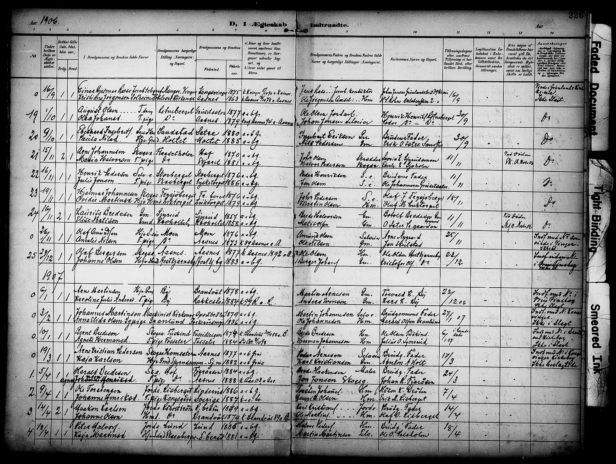 Grue prestekontor, SAH/PREST-036/H/Ha/Haa/L0013: Parish register (official) no. 13, 1898-1910, p. 226