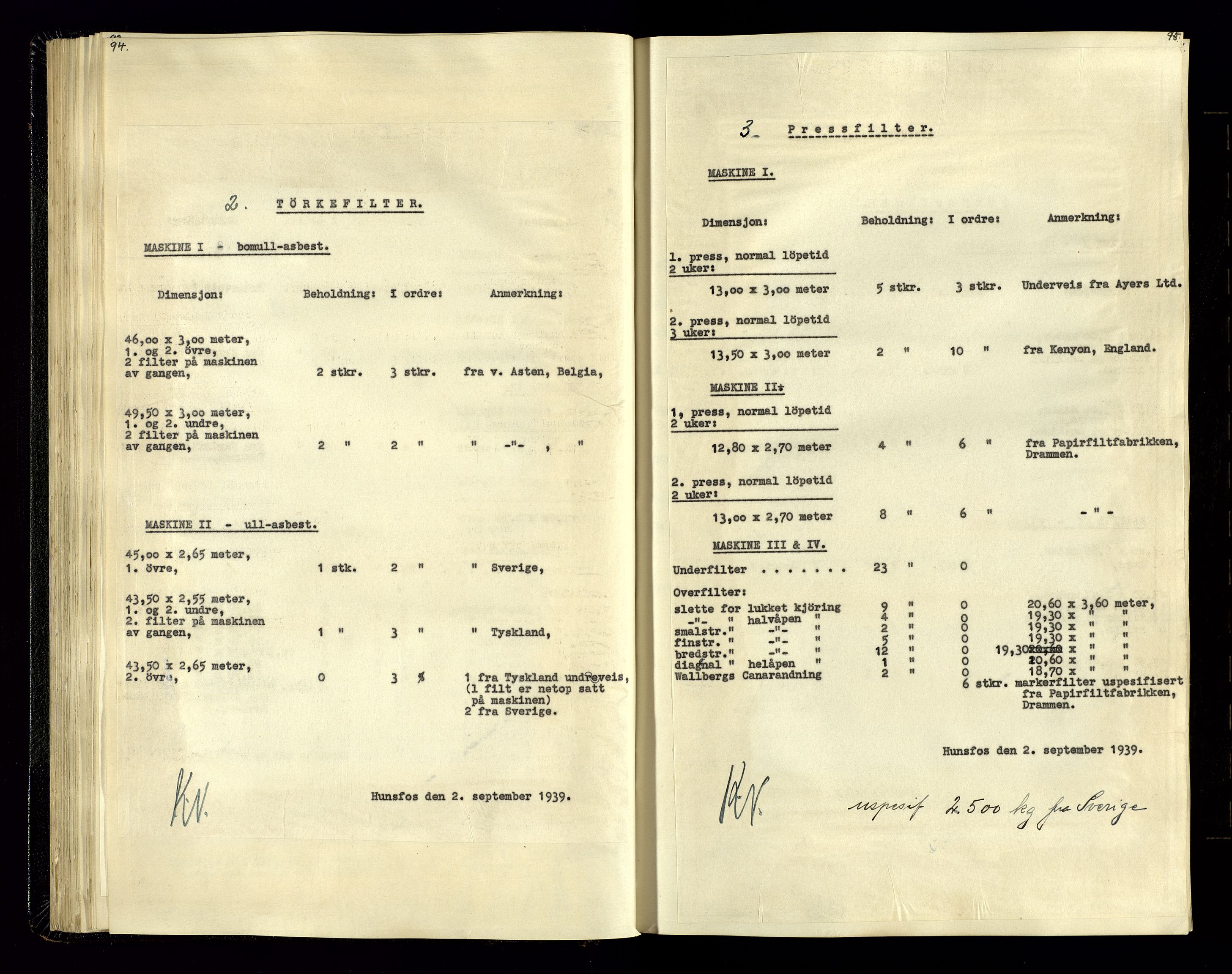 Hunsfos fabrikker, AV/SAK-D/1440/02/L0006: Referatprotokoll fra styremøter, 1938-1950, p. 94-95