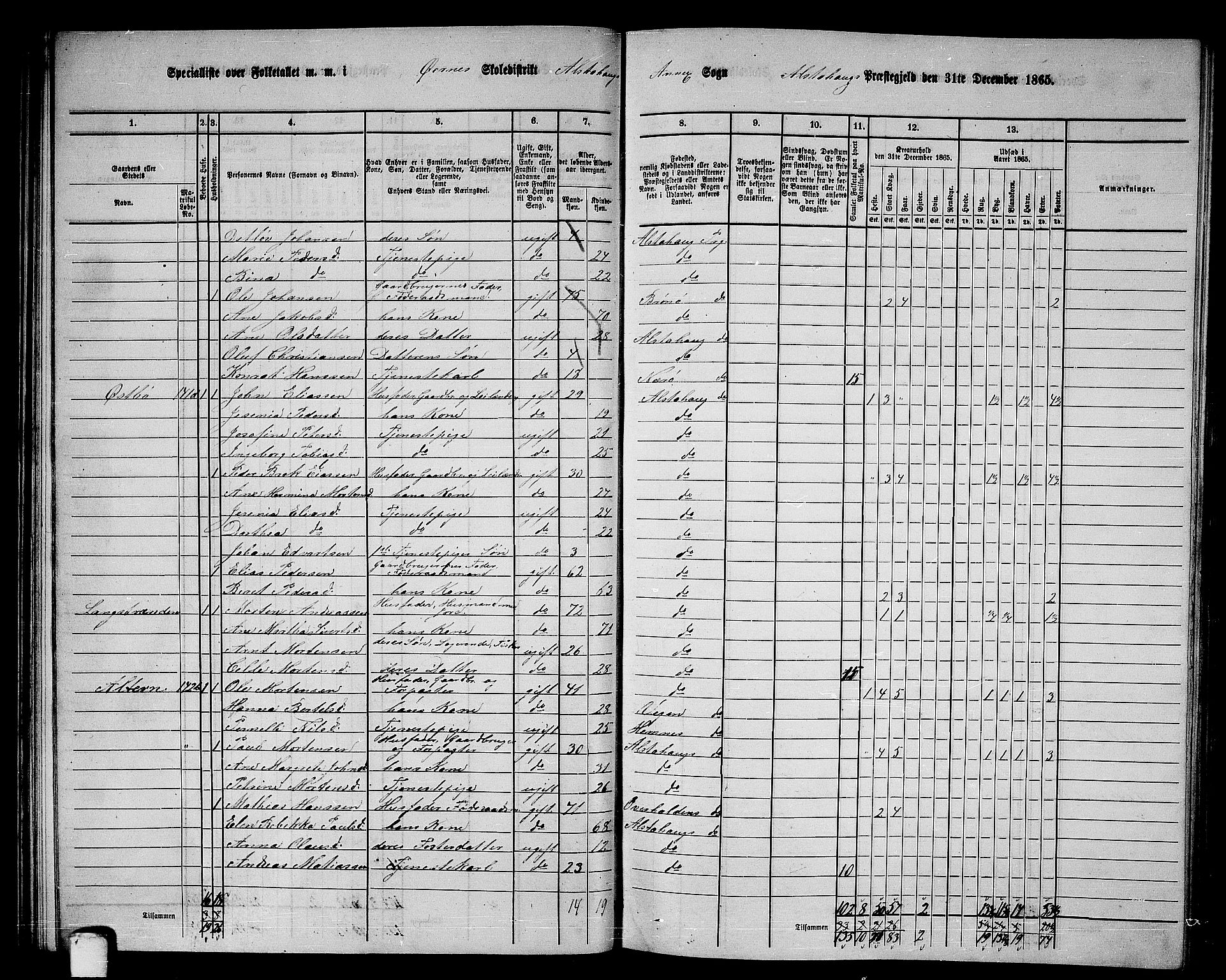 RA, 1865 census for Alstahaug, 1865, p. 43