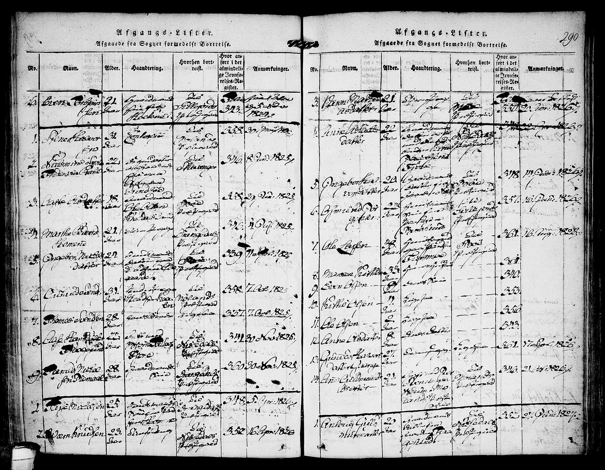 Kviteseid kirkebøker, AV/SAKO-A-276/F/Fa/L0005: Parish register (official) no. I 5, 1815-1836, p. 290
