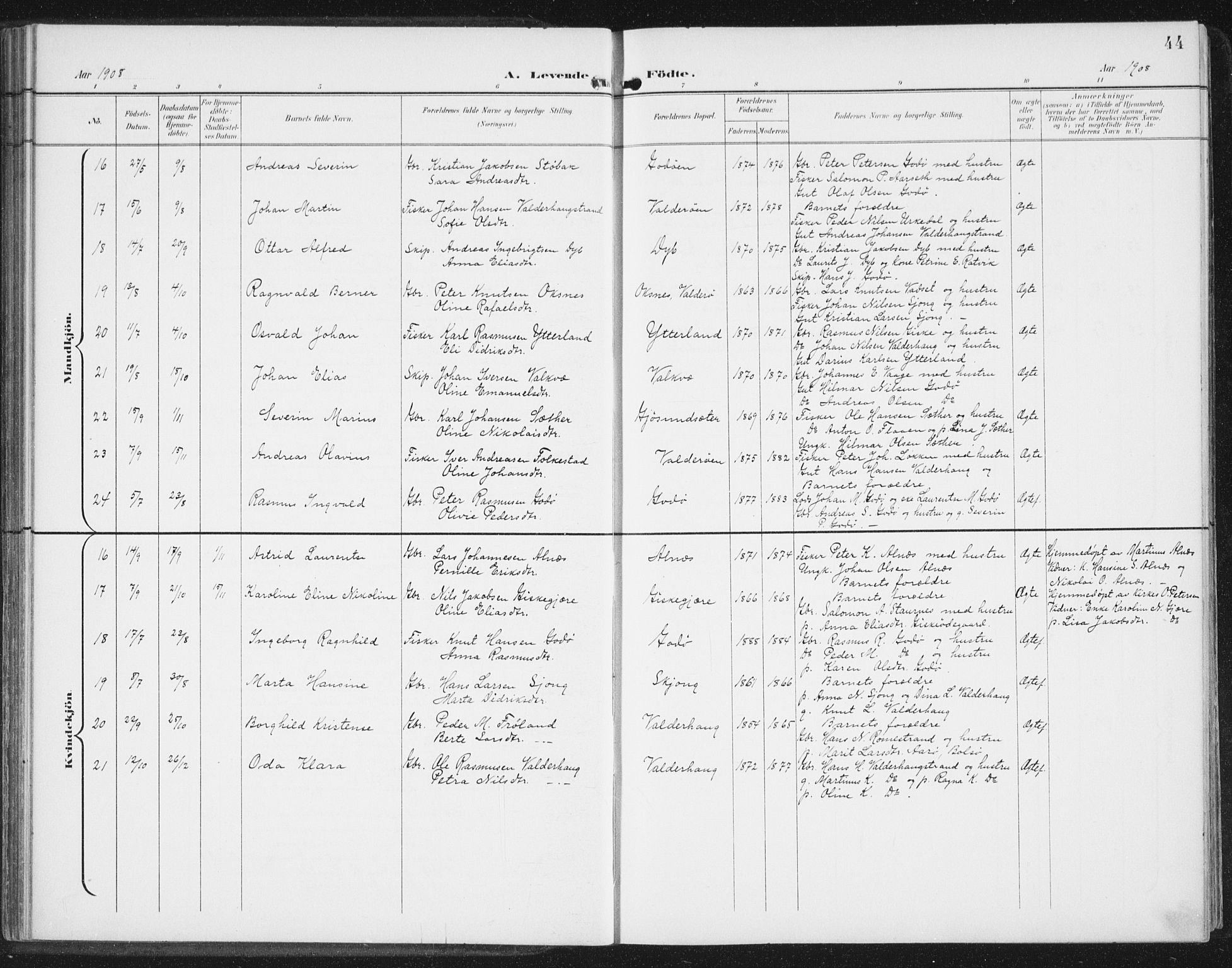 Ministerialprotokoller, klokkerbøker og fødselsregistre - Møre og Romsdal, AV/SAT-A-1454/534/L0489: Parish register (copy) no. 534C01, 1899-1941, p. 44