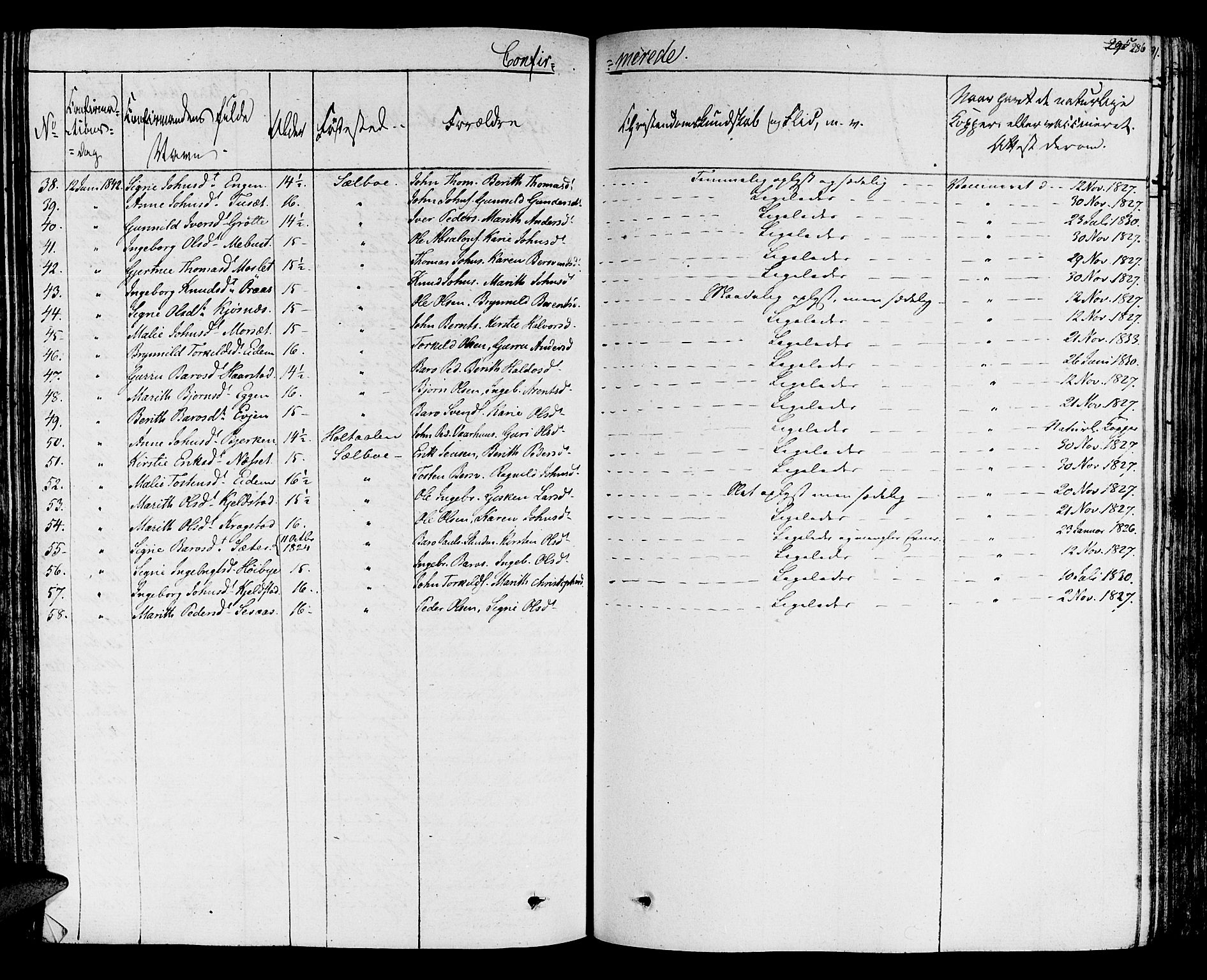 Ministerialprotokoller, klokkerbøker og fødselsregistre - Sør-Trøndelag, SAT/A-1456/695/L1143: Parish register (official) no. 695A05 /1, 1824-1842, p. 286