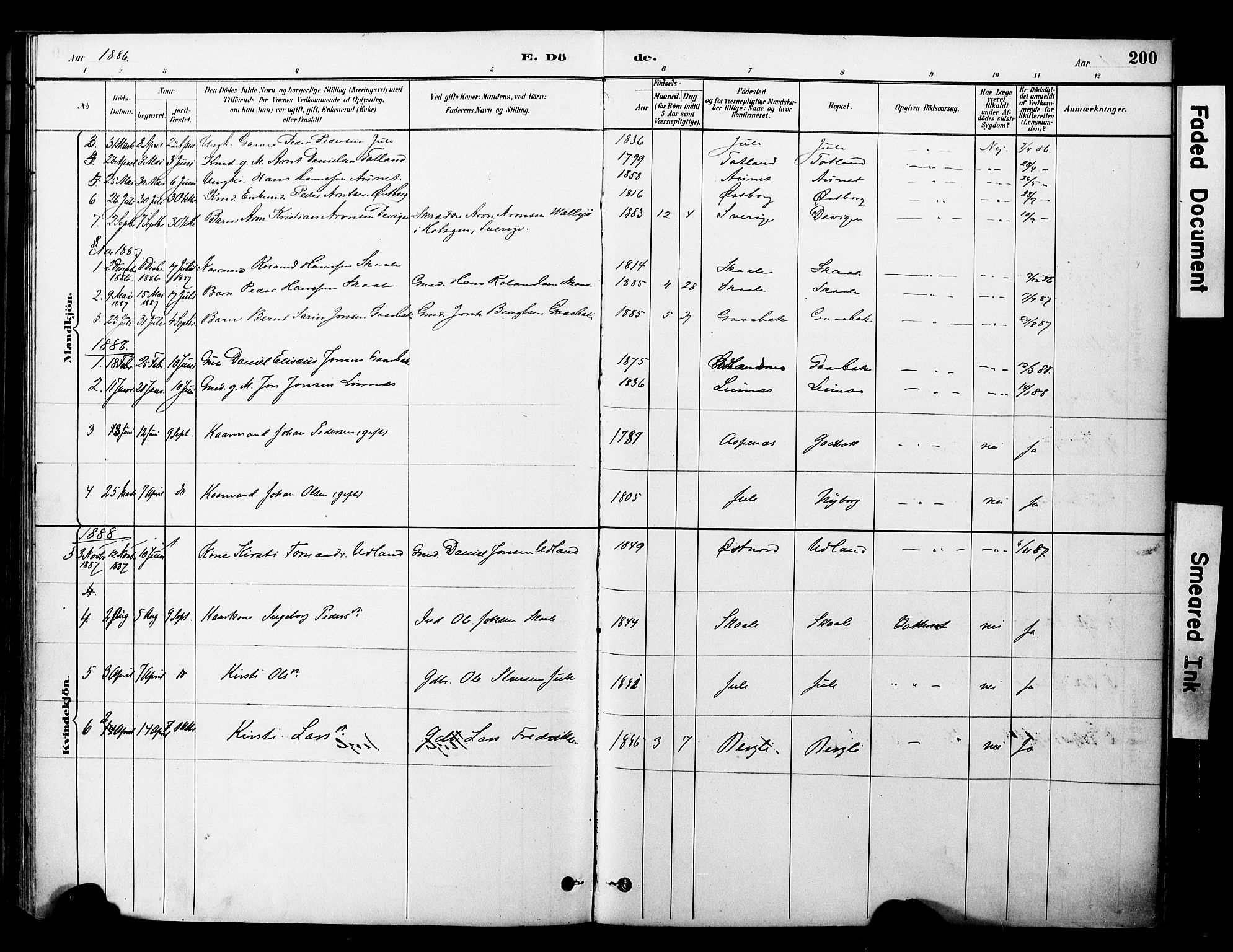 Ministerialprotokoller, klokkerbøker og fødselsregistre - Nord-Trøndelag, SAT/A-1458/757/L0505: Parish register (official) no. 757A01, 1882-1904, p. 200