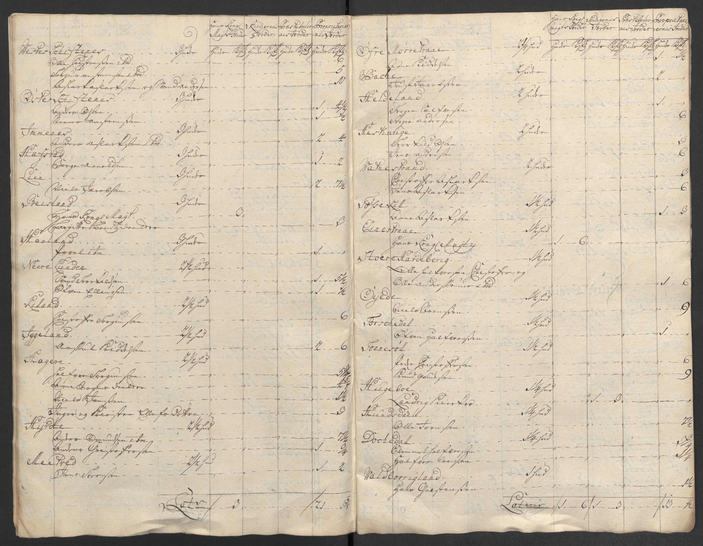 Rentekammeret inntil 1814, Reviderte regnskaper, Fogderegnskap, AV/RA-EA-4092/R39/L2319: Fogderegnskap Nedenes, 1710-1711, p. 324