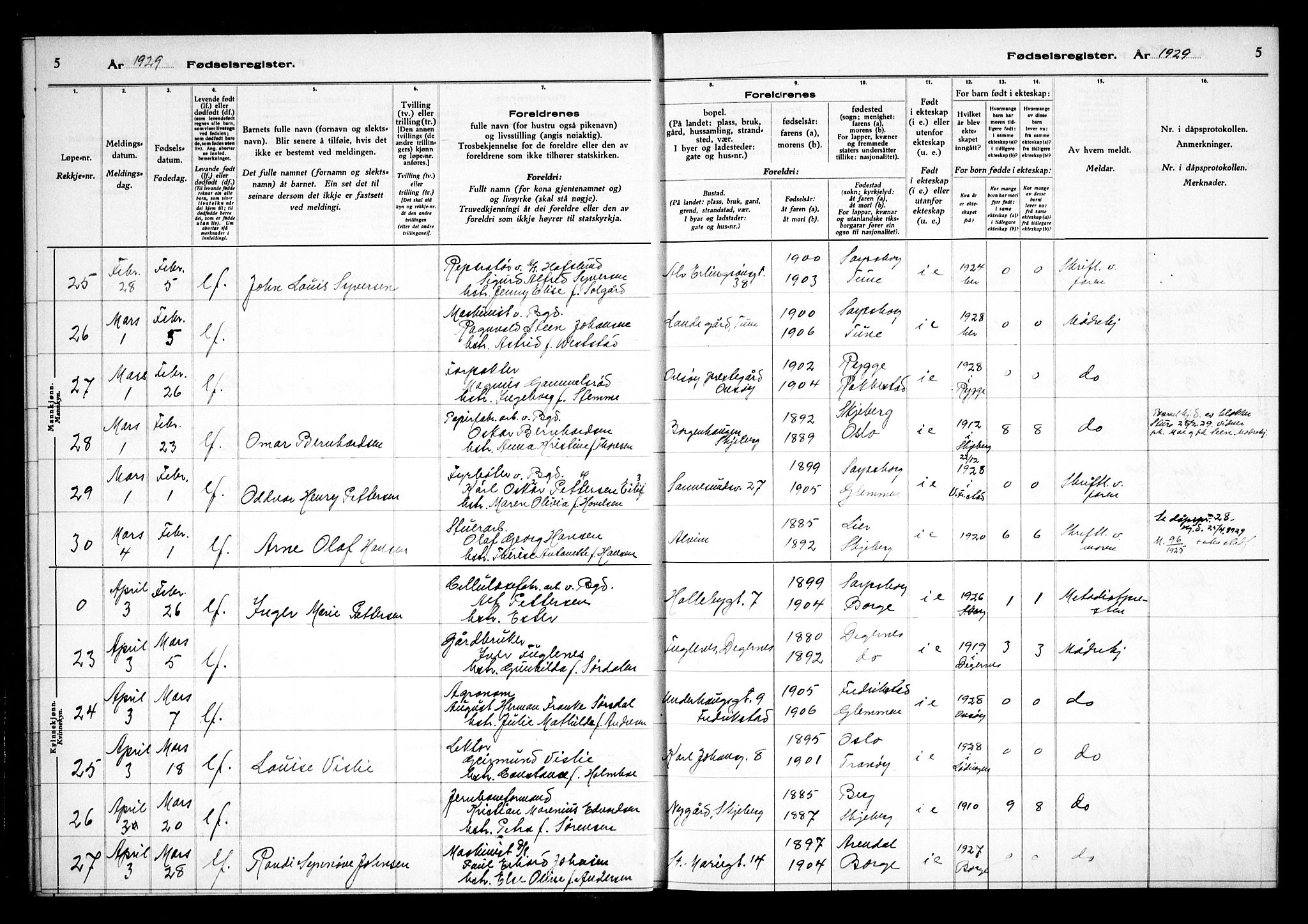 Sarpsborg prestekontor Kirkebøker, AV/SAO-A-2006/J/Ja/L0003: Birth register no. 3, 1929-1935, p. 5