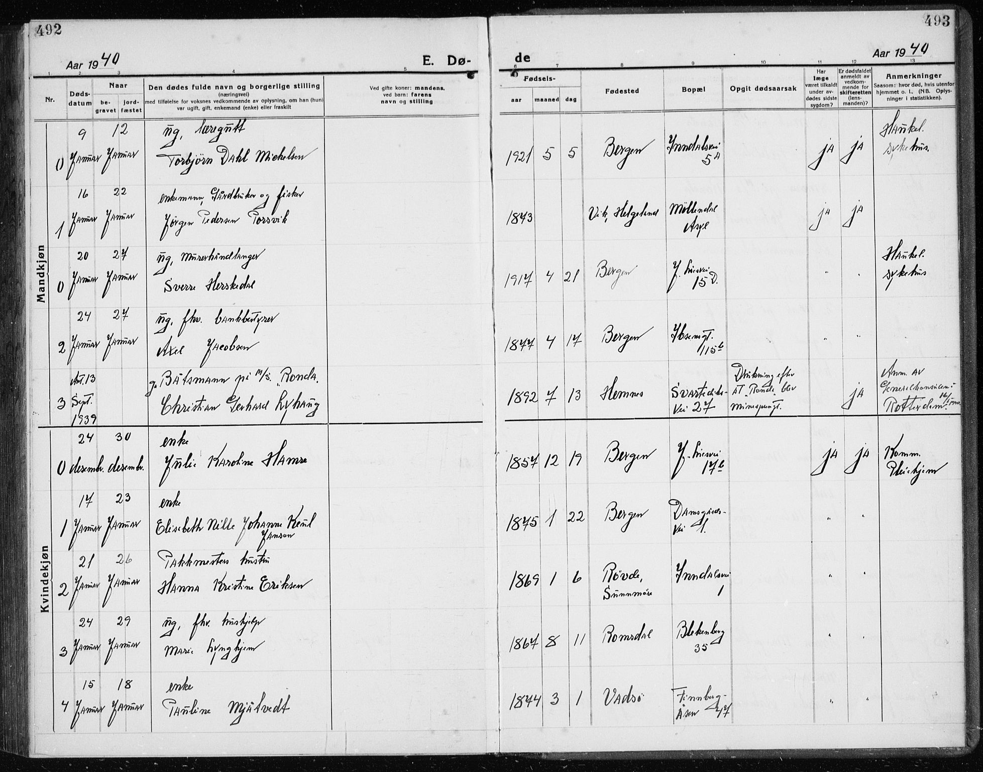 Årstad Sokneprestembete, SAB/A-79301/H/Hab/L0025: Parish register (copy) no. D 2, 1922-1940, p. 492-493