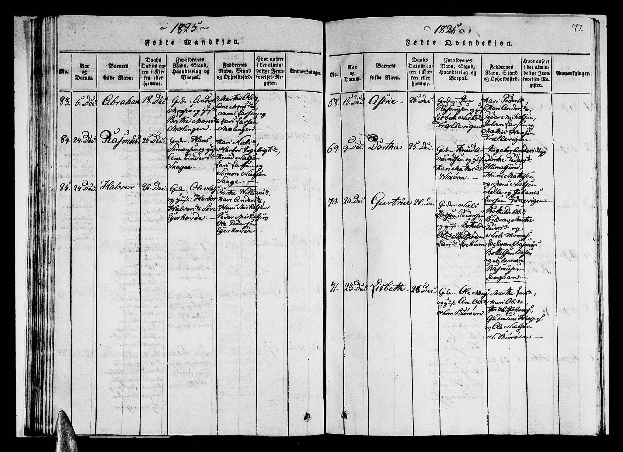 Sund sokneprestembete, AV/SAB-A-99930: Parish register (copy) no. A 1, 1816-1827, p. 77