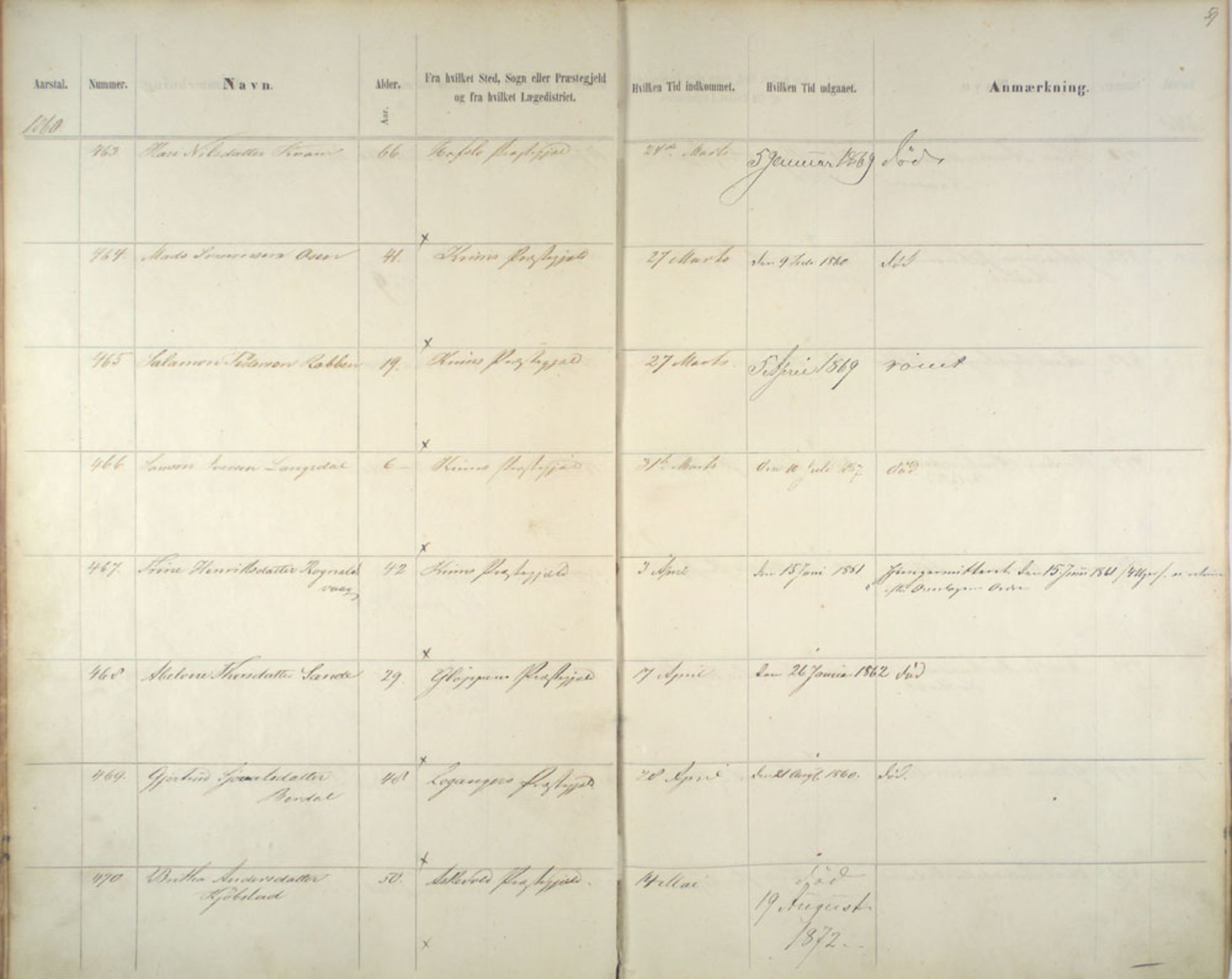 Lepraarkiver - Pleiestiftelsen for spedalske no.1, AV/SAB-A-60601/C/L0005: Av- og tilgangsliste, 1857-1955, p. 59