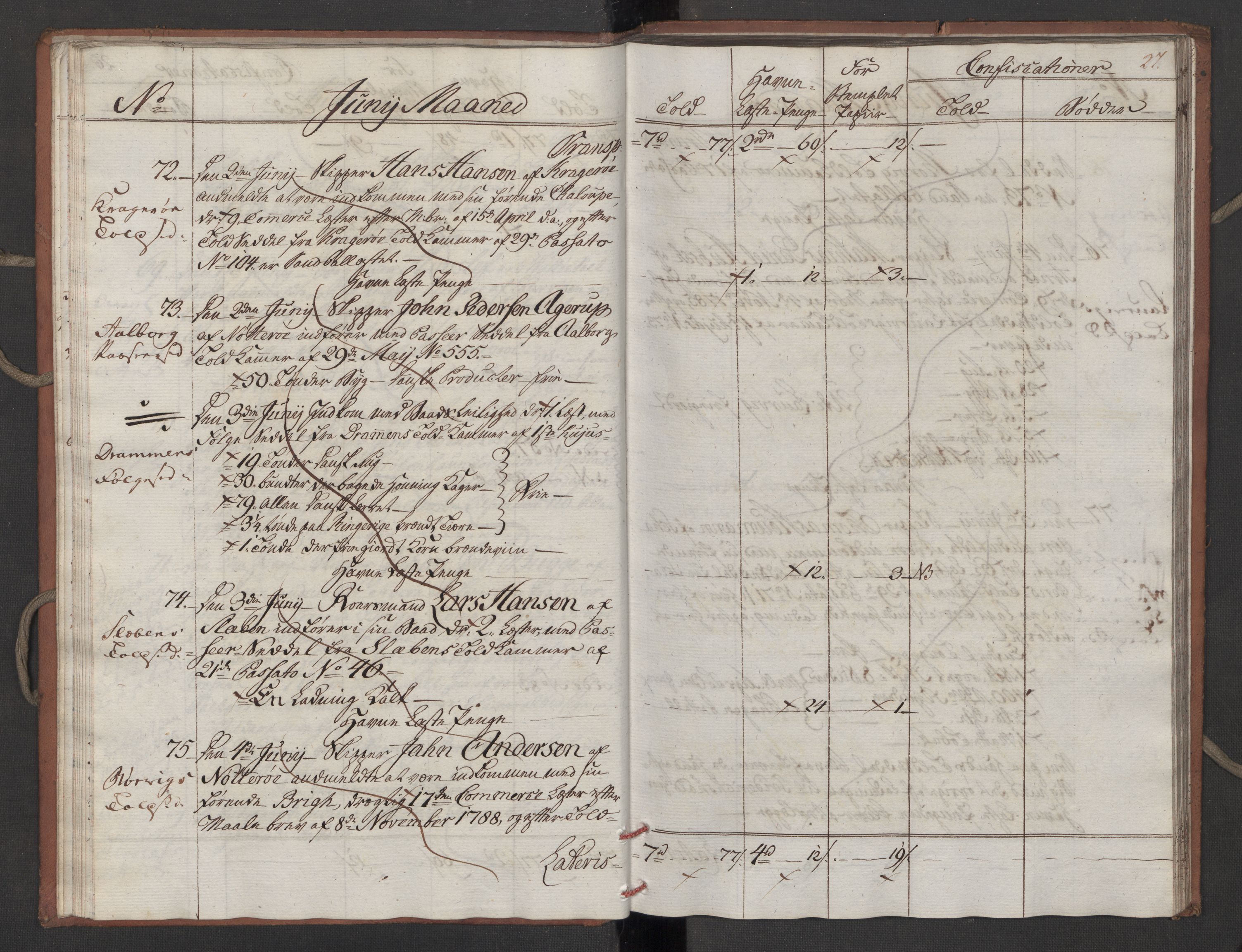 Generaltollkammeret, tollregnskaper, AV/RA-EA-5490/R10/L0052/0001: Tollregnskaper Tønsberg / Inngående tollbok, 1790, p. 26b-27a