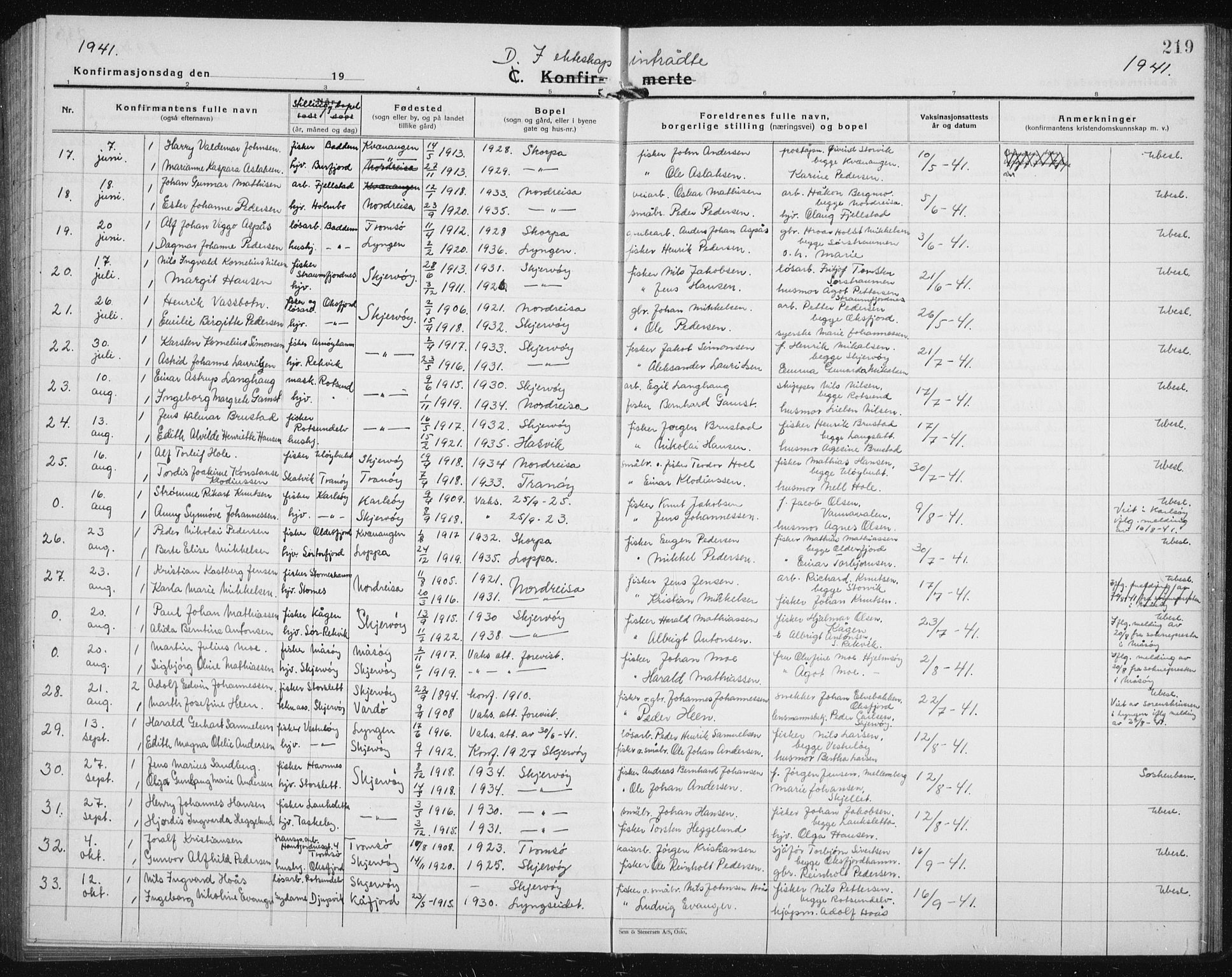 Skjervøy sokneprestkontor, AV/SATØ-S-1300/H/Ha/Hab/L0010klokker: Parish register (copy) no. 10, 1927-1941, p. 219