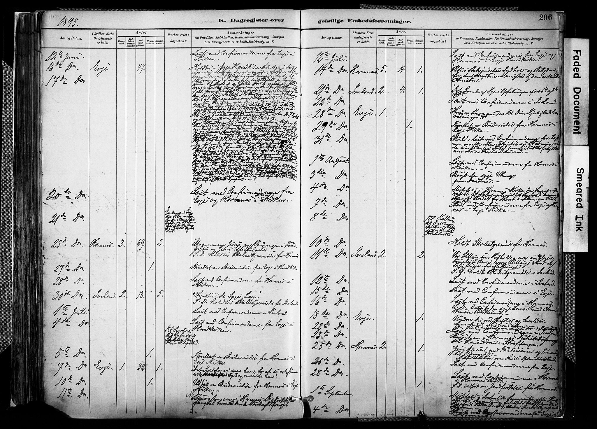 Evje sokneprestkontor, AV/SAK-1111-0008/F/Fa/Faa/L0007: Parish register (official) no. A 7, 1884-1909, p. 296