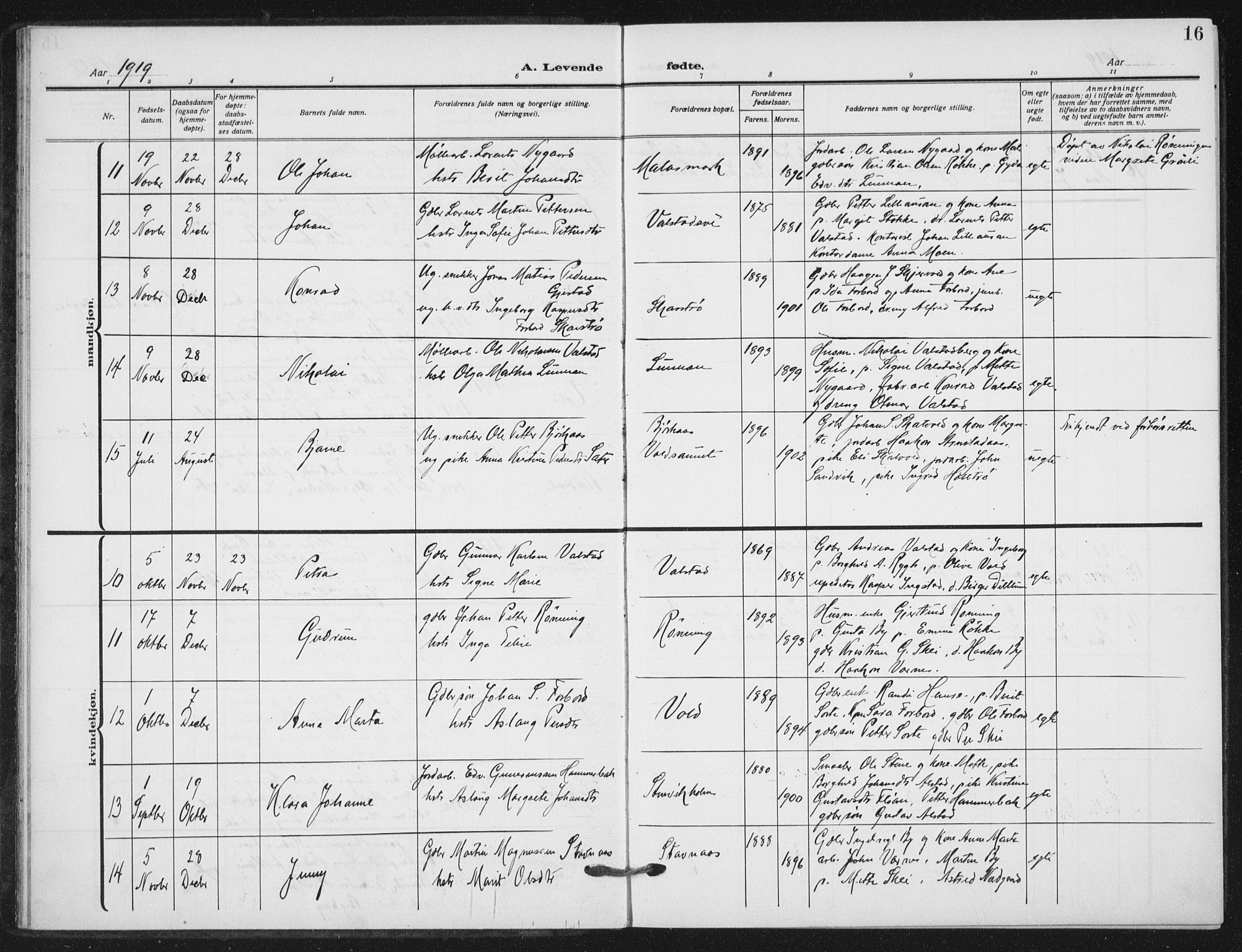 Ministerialprotokoller, klokkerbøker og fødselsregistre - Nord-Trøndelag, AV/SAT-A-1458/712/L0102: Parish register (official) no. 712A03, 1916-1929, p. 16