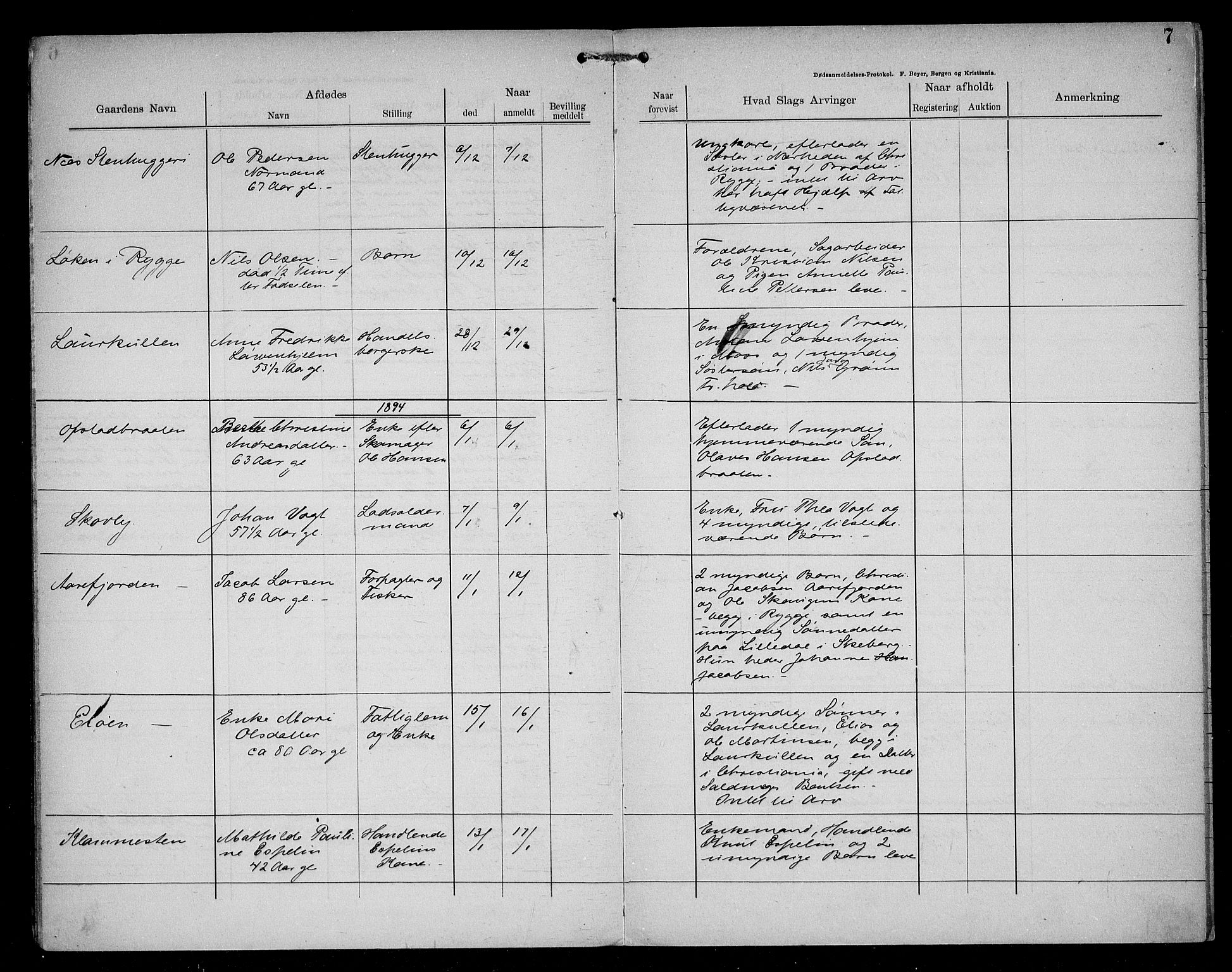 Rygge lensmannskontor, AV/SAO-A-10005/H/Ha/Haa/L0002: Dødsfallsprotokoll, 1894-1896, p. 7