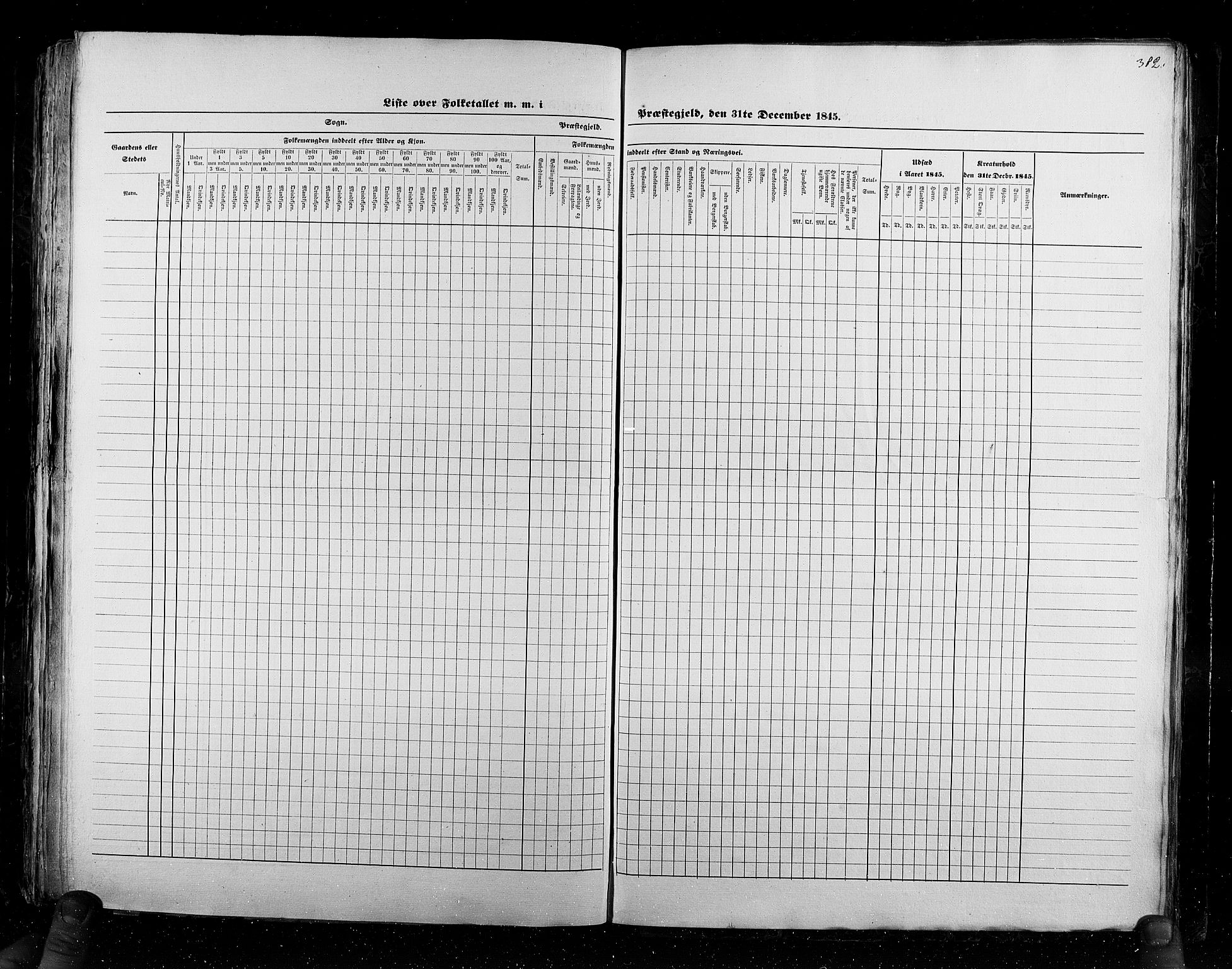 RA, Census 1845, vol. 6: Lister og Mandal amt og Stavanger amt, 1845, p. 382