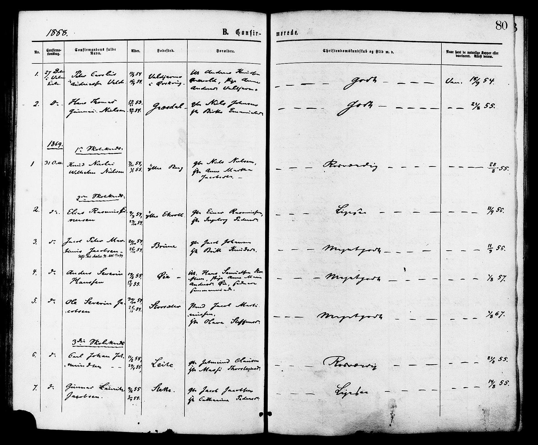 Ministerialprotokoller, klokkerbøker og fødselsregistre - Møre og Romsdal, AV/SAT-A-1454/524/L0355: Parish register (official) no. 524A07, 1864-1879, p. 80