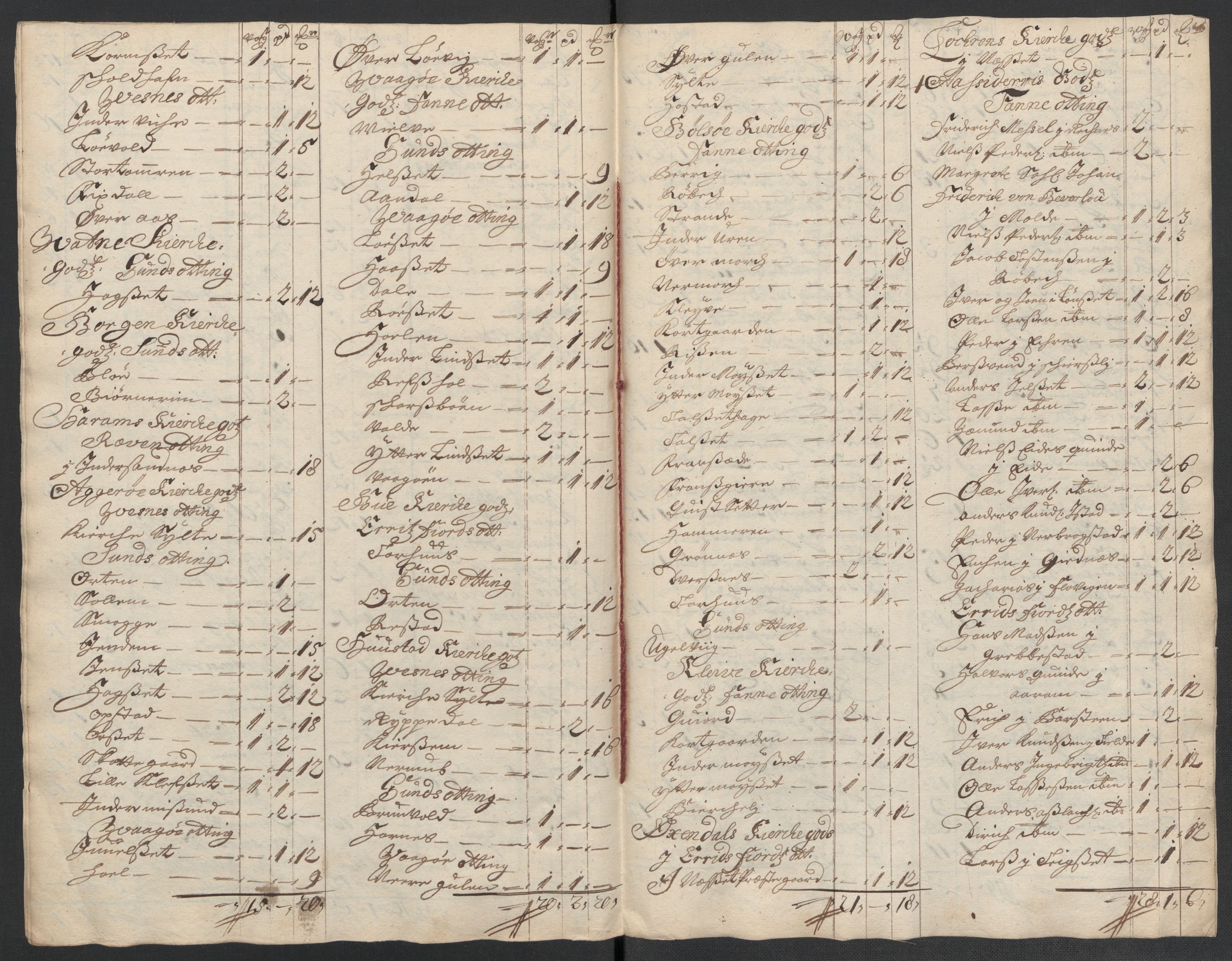 Rentekammeret inntil 1814, Reviderte regnskaper, Fogderegnskap, AV/RA-EA-4092/R55/L3656: Fogderegnskap Romsdal, 1703-1705, p. 325