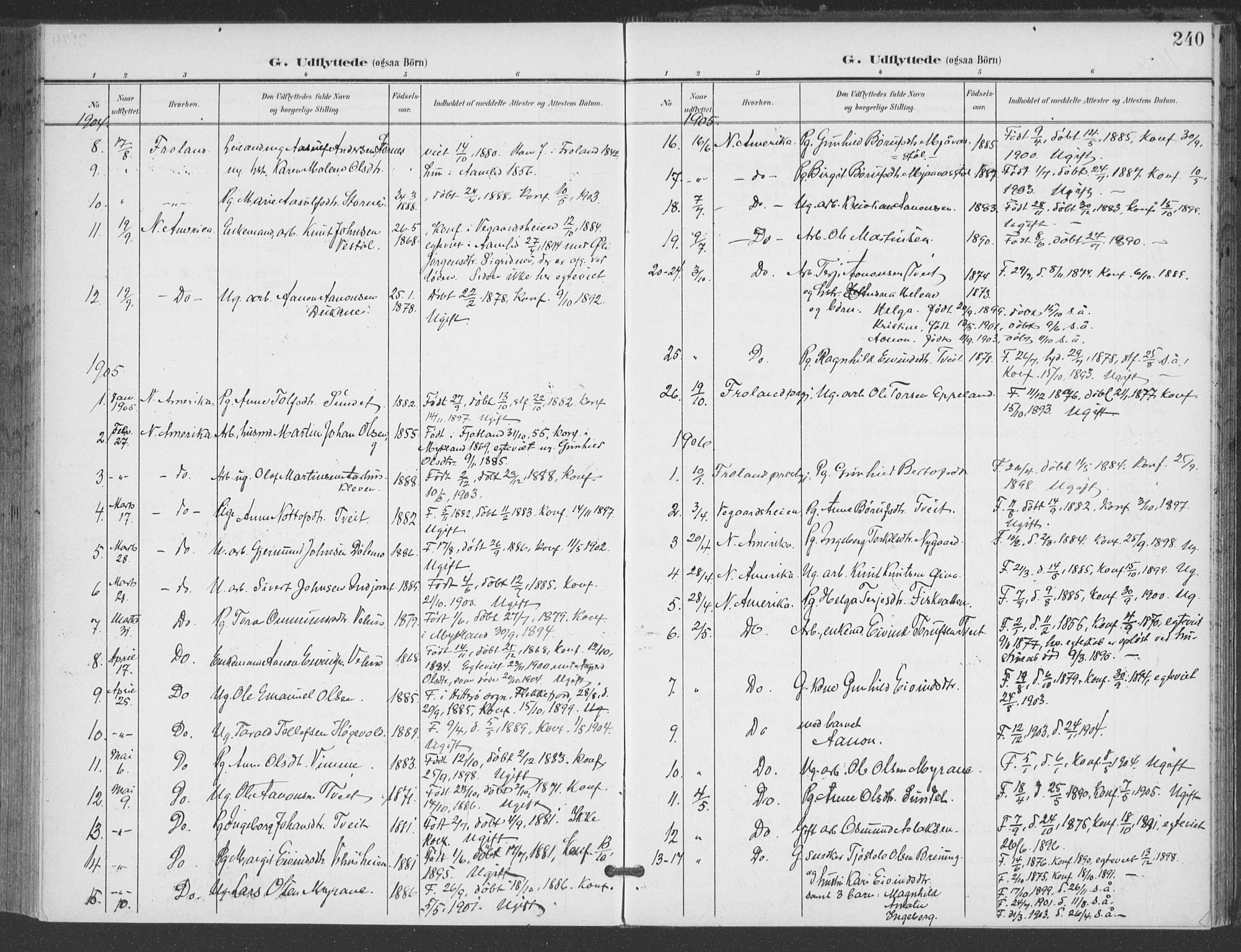 Åmli sokneprestkontor, AV/SAK-1111-0050/F/Fa/Fac/L0012: Parish register (official) no. A 12, 1900-1914, p. 240