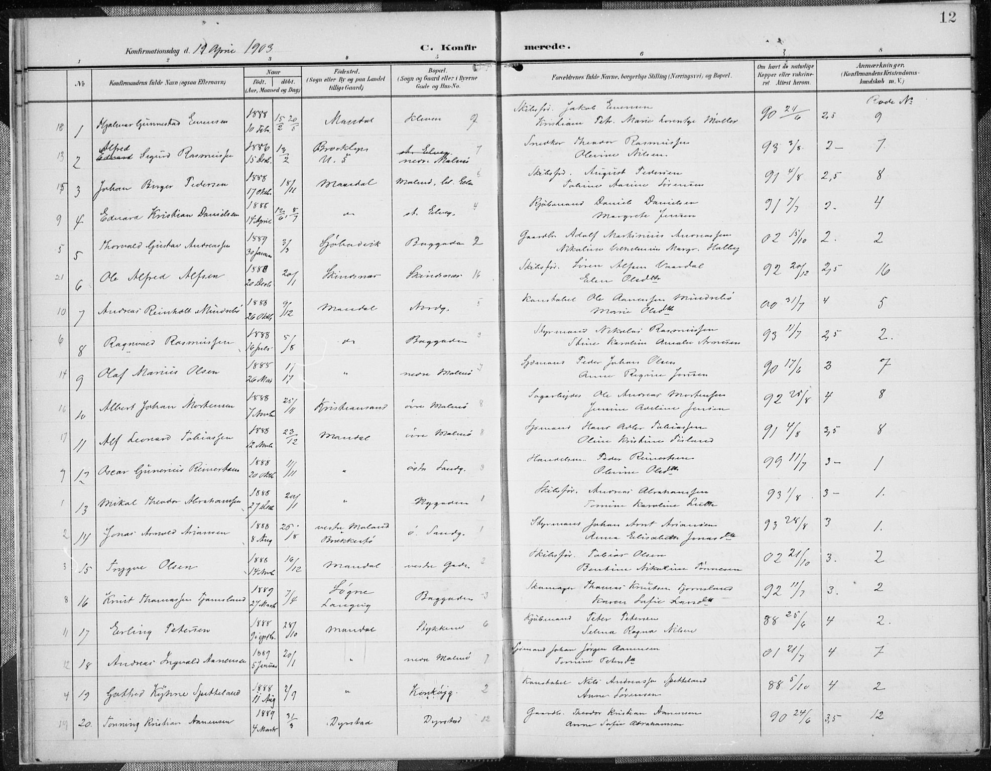 Mandal sokneprestkontor, SAK/1111-0030/F/Fa/Faa/L0019: Parish register (official) no. A 19, 1902-1912, p. 12