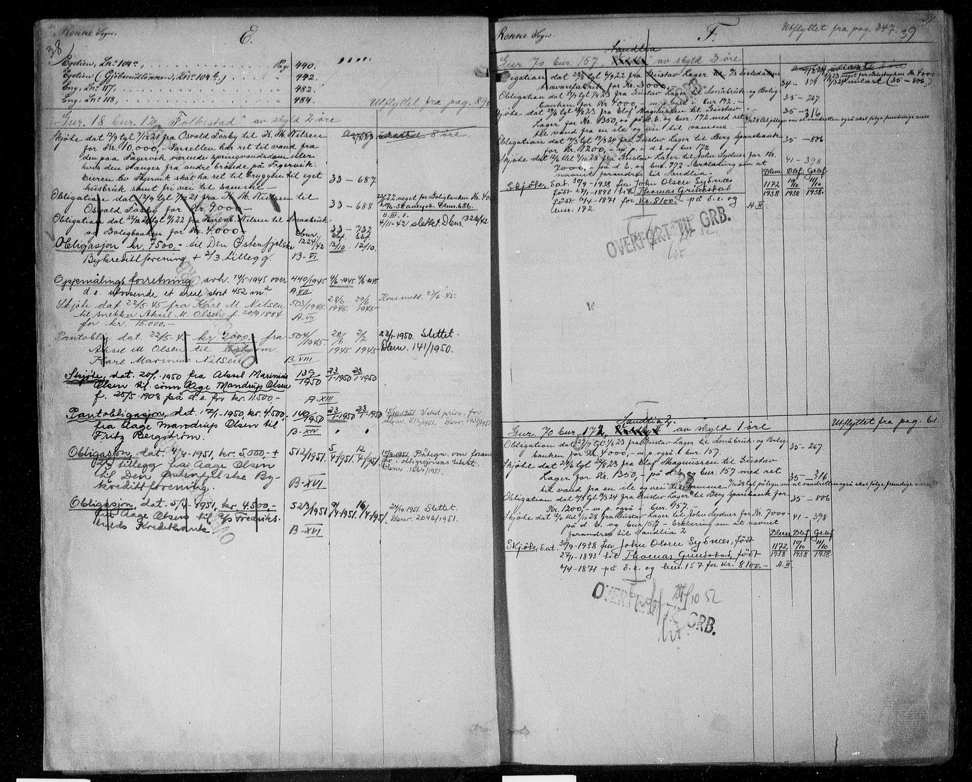 Idd og Marker sorenskriveri, AV/SAO-A-10283/G/Ga/Gac/L0004a: Mortgage register no. II 4a, 1848-1953, p. 38-39