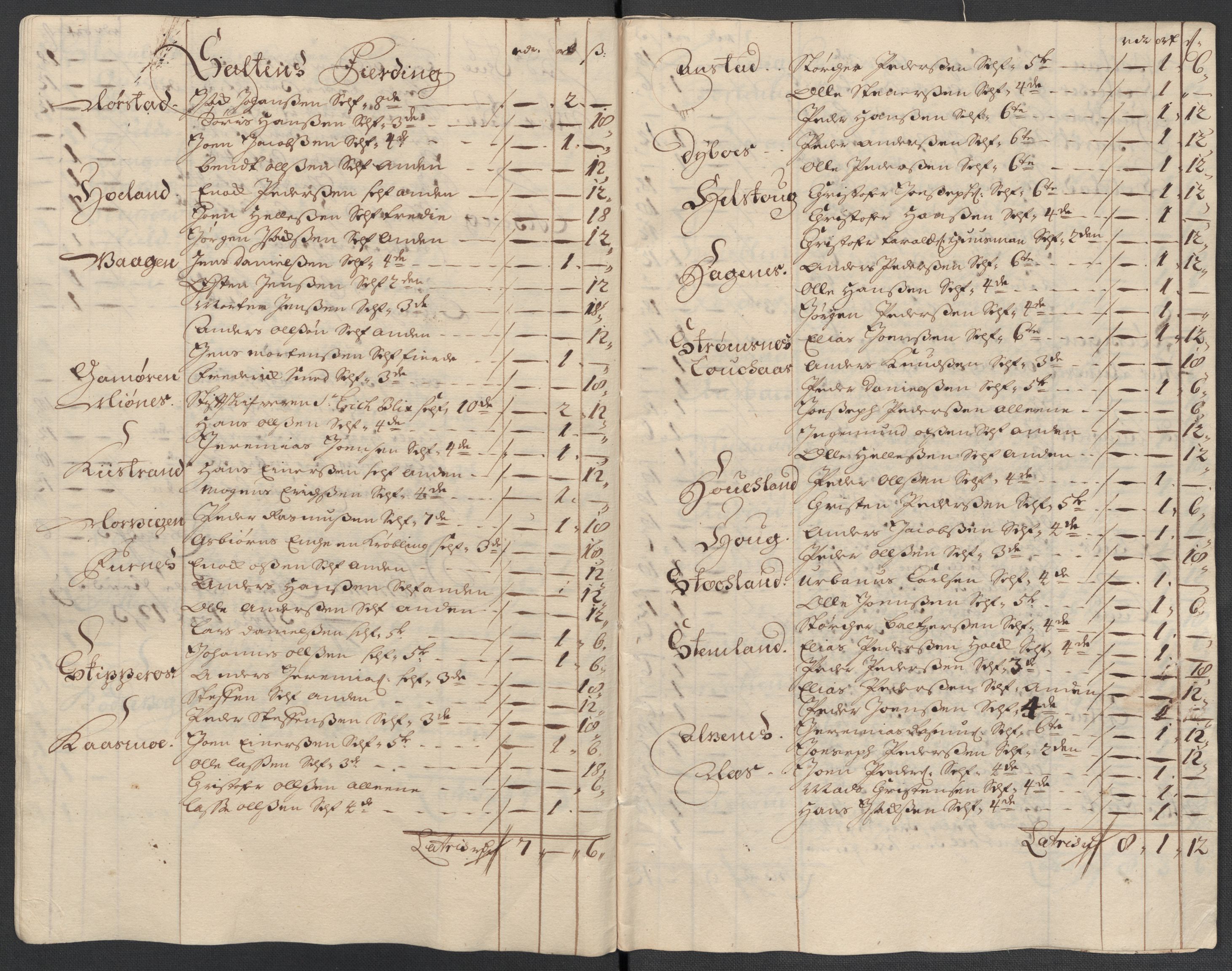 Rentekammeret inntil 1814, Reviderte regnskaper, Fogderegnskap, AV/RA-EA-4092/R66/L4582: Fogderegnskap Salten, 1711-1712, p. 202