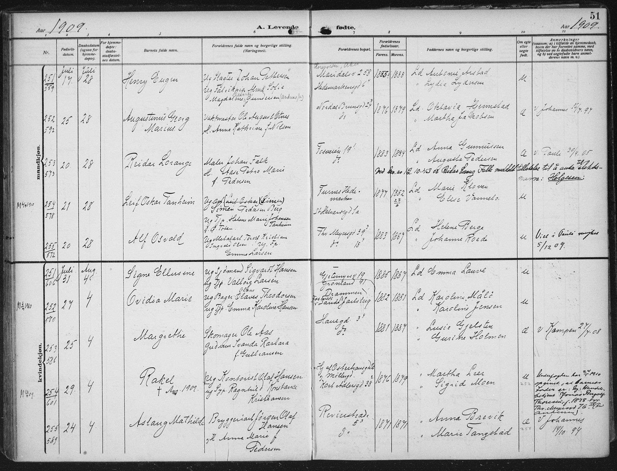 Rikshospitalet prestekontor Kirkebøker, SAO/A-10309b/F/L0014: Parish register (official) no. 14, 1909-1912, p. 51