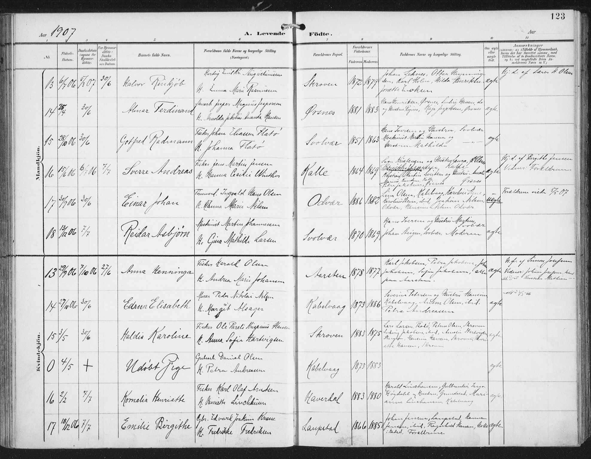 Ministerialprotokoller, klokkerbøker og fødselsregistre - Nordland, SAT/A-1459/874/L1062: Parish register (official) no. 874A06, 1899-1907, p. 123