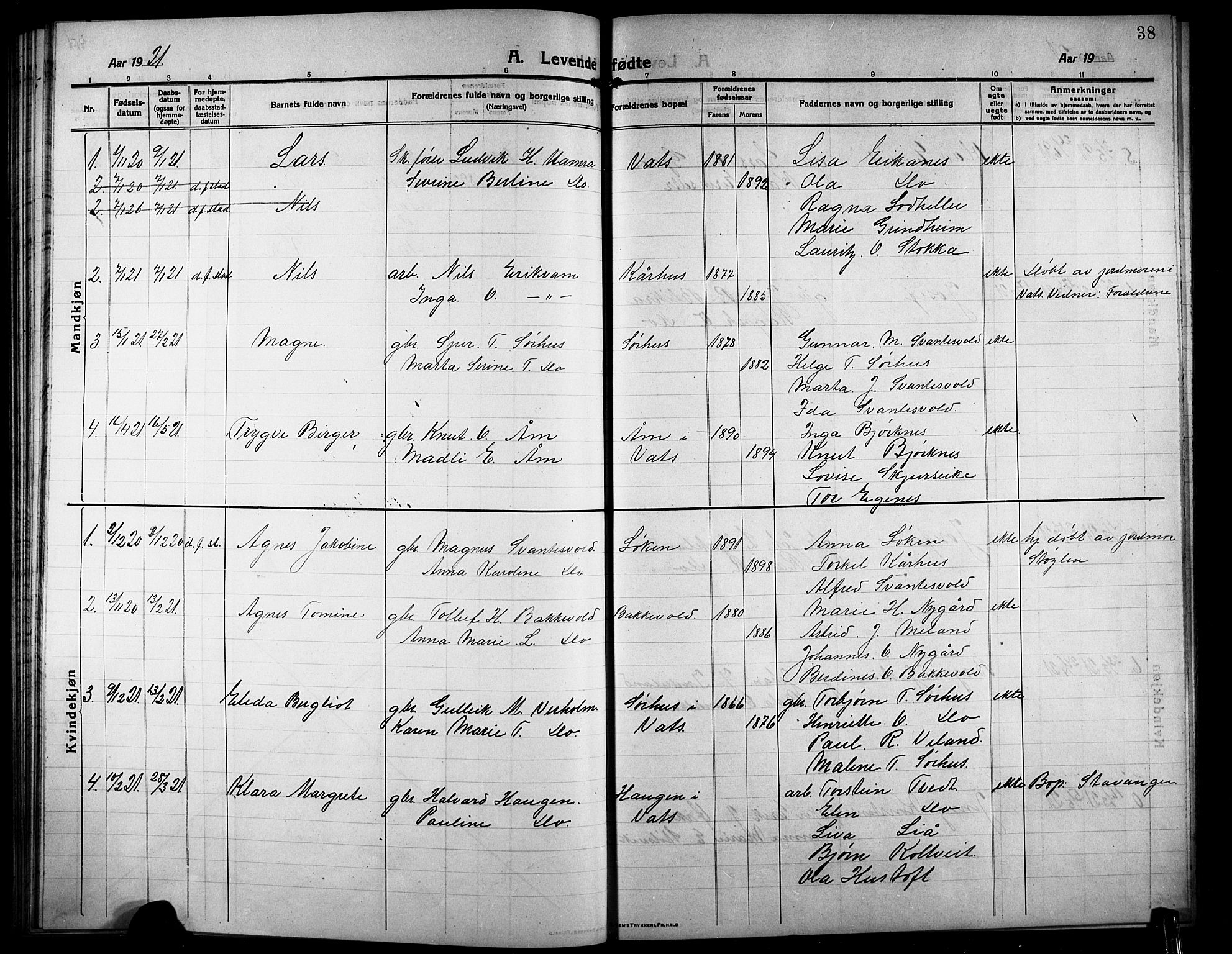 Skjold sokneprestkontor, SAST/A-101847/H/Ha/Hab/L0009: Parish register (copy) no. B 9, 1914-1925, p. 38