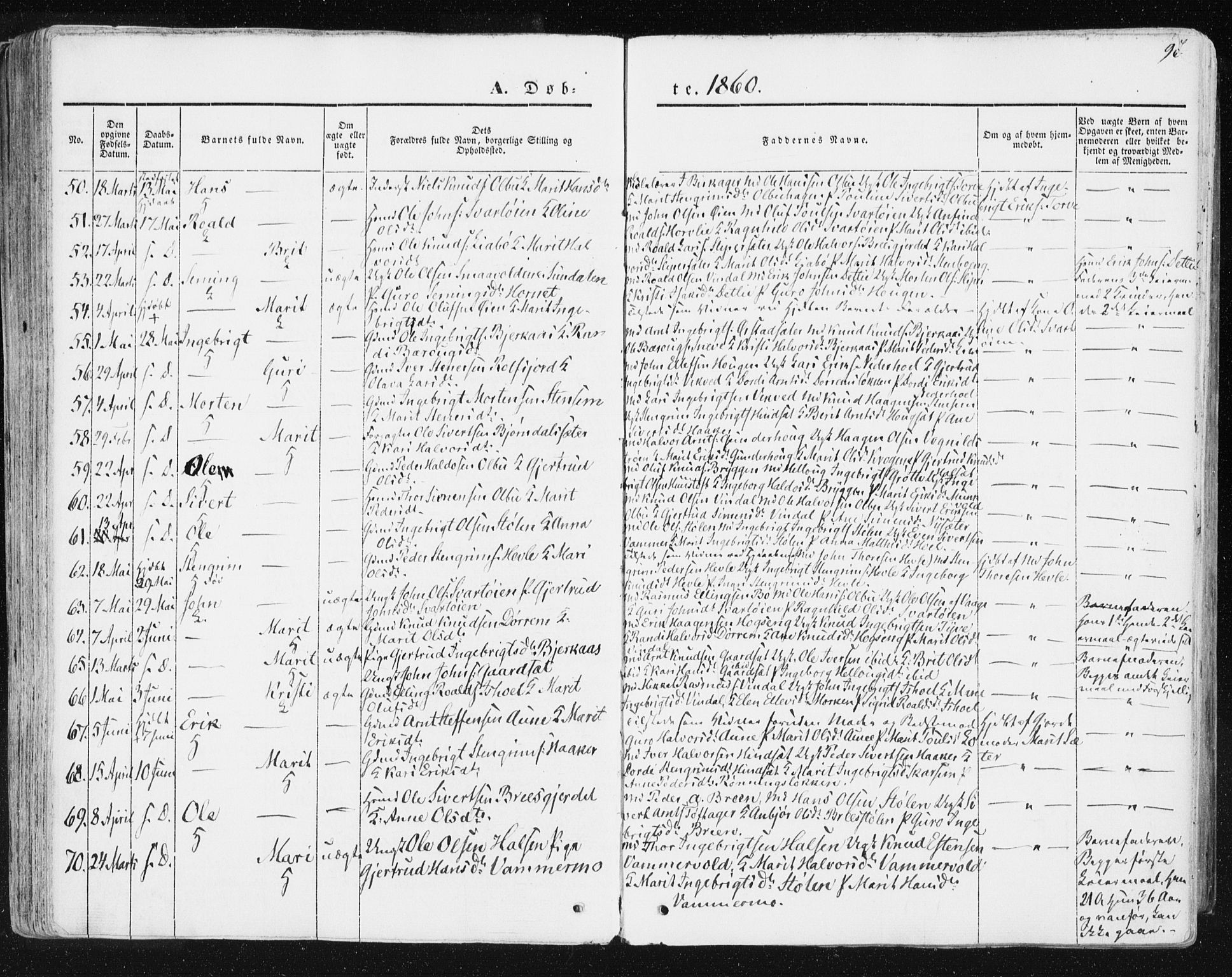 Ministerialprotokoller, klokkerbøker og fødselsregistre - Sør-Trøndelag, AV/SAT-A-1456/678/L0899: Parish register (official) no. 678A08, 1848-1872, p. 96