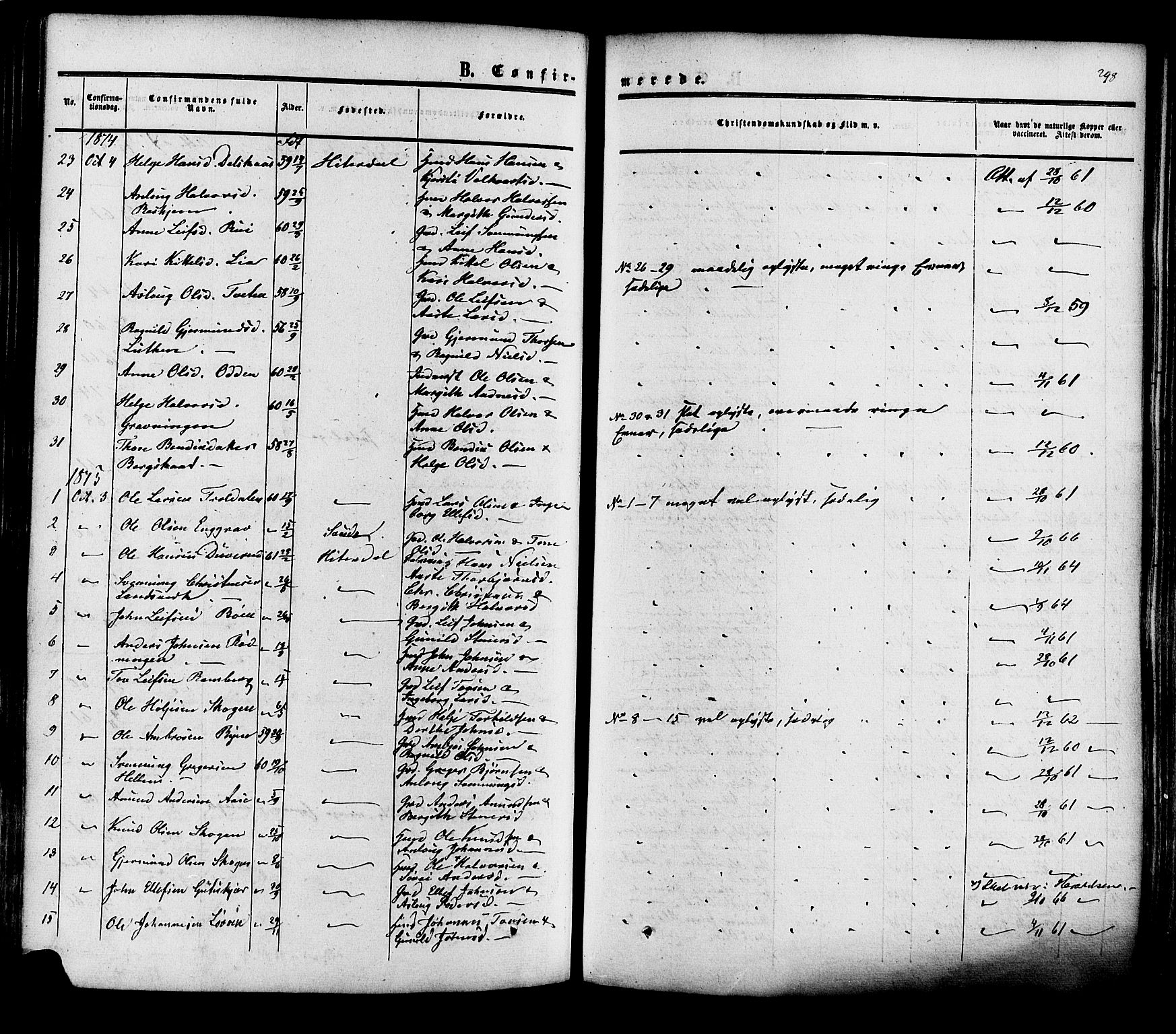 Heddal kirkebøker, AV/SAKO-A-268/F/Fa/L0007: Parish register (official) no. I 7, 1855-1877, p. 298