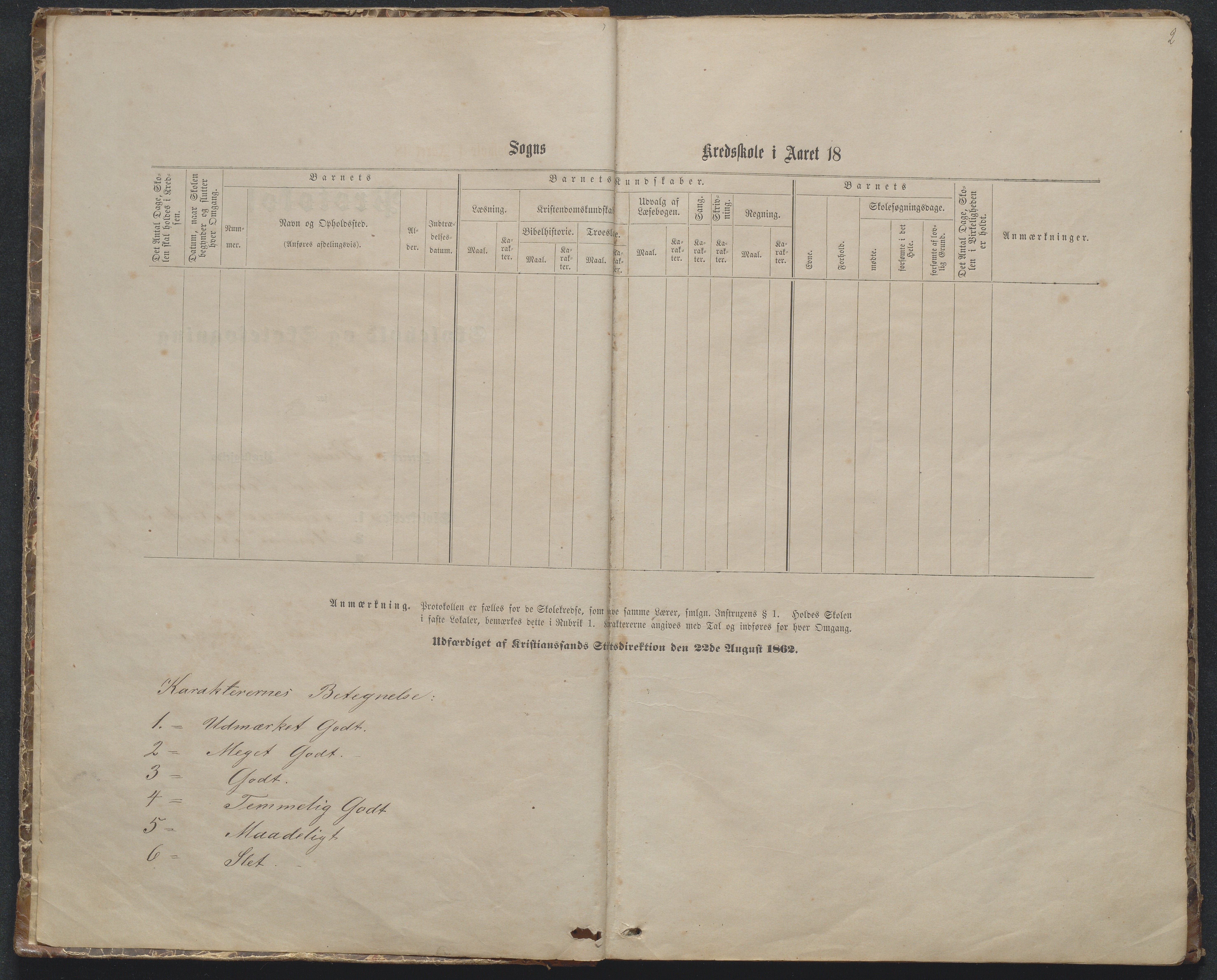 Søndeled kommune, AAKS/KA0913-PK/1/05/05f/L0002: Skoleprotokoll, 1862-1895, p. 2