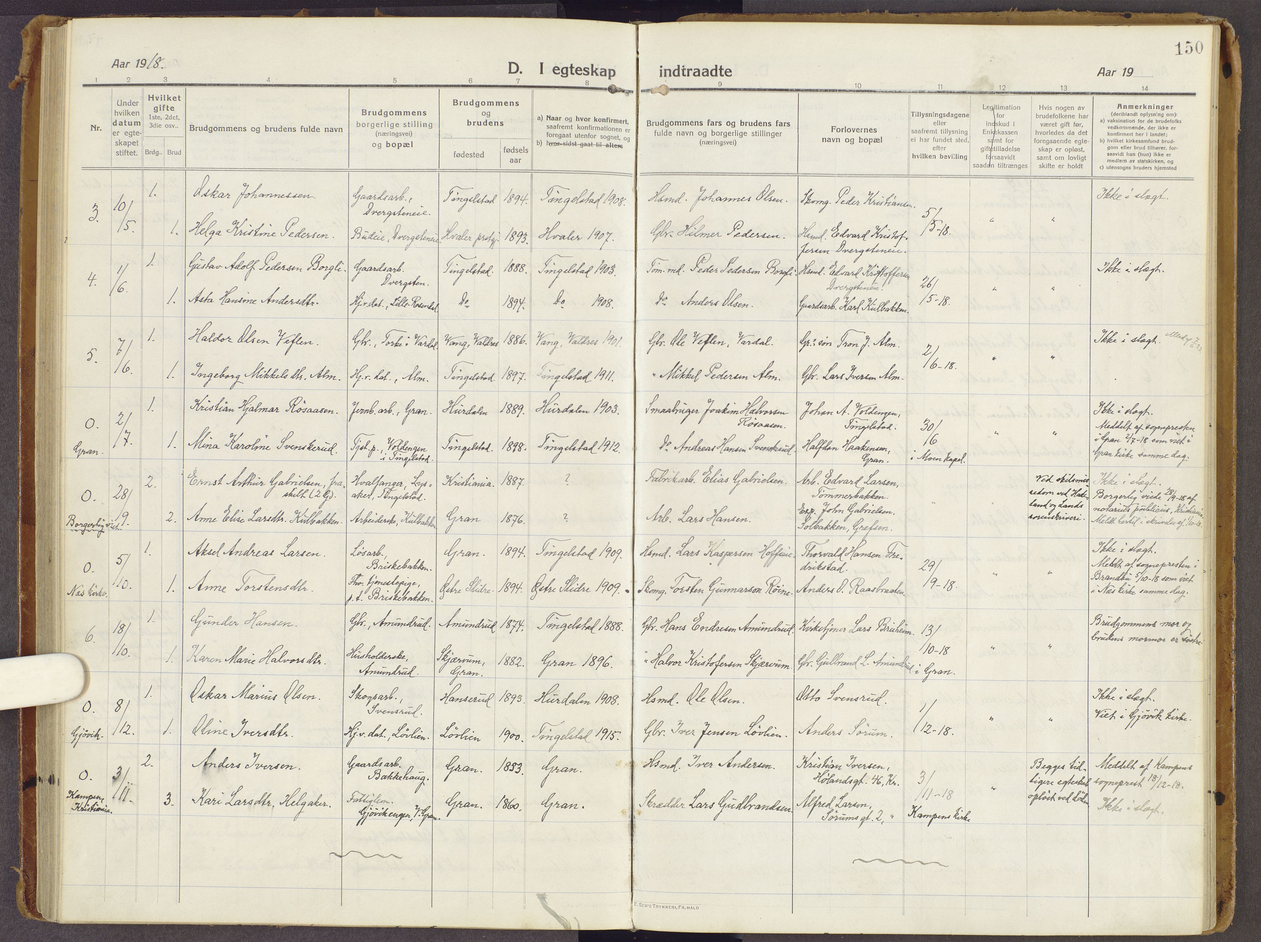 Brandbu prestekontor, AV/SAH-PREST-114/H/Ha/Haa/L0003: Parish register (official) no. 3, 1914-1928, p. 150