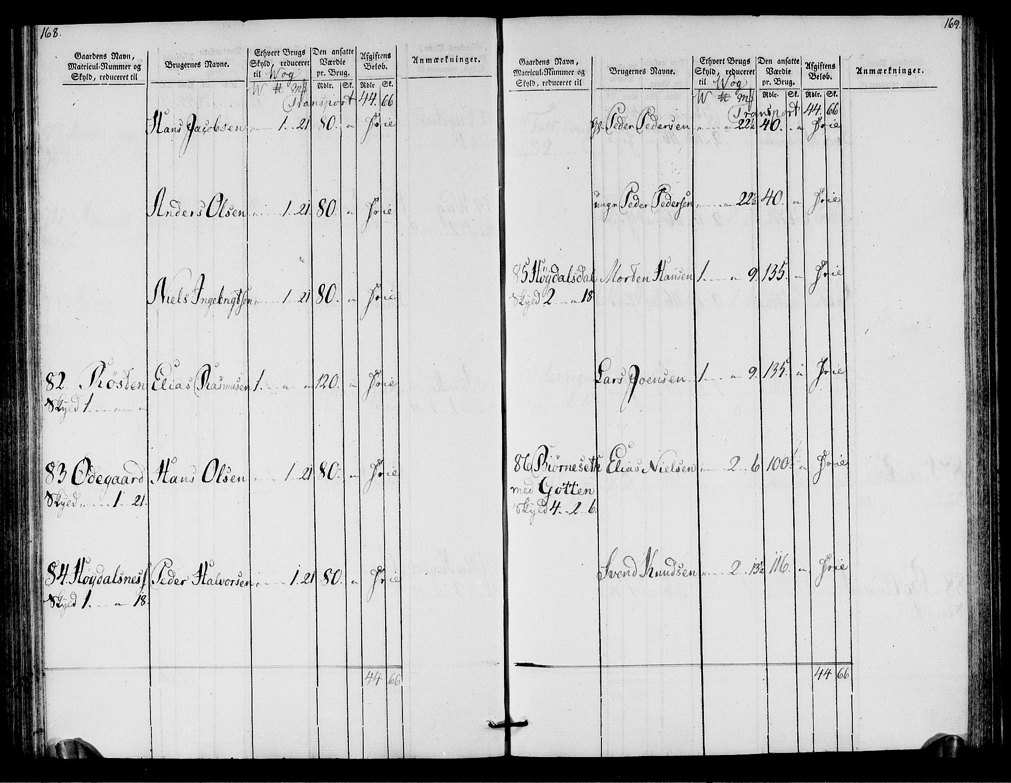 Rentekammeret inntil 1814, Realistisk ordnet avdeling, AV/RA-EA-4070/N/Ne/Nea/L0125b: Sunnmøre fogderi. Oppebørselsregister for fogderiets søndre del, 1803, p. 86