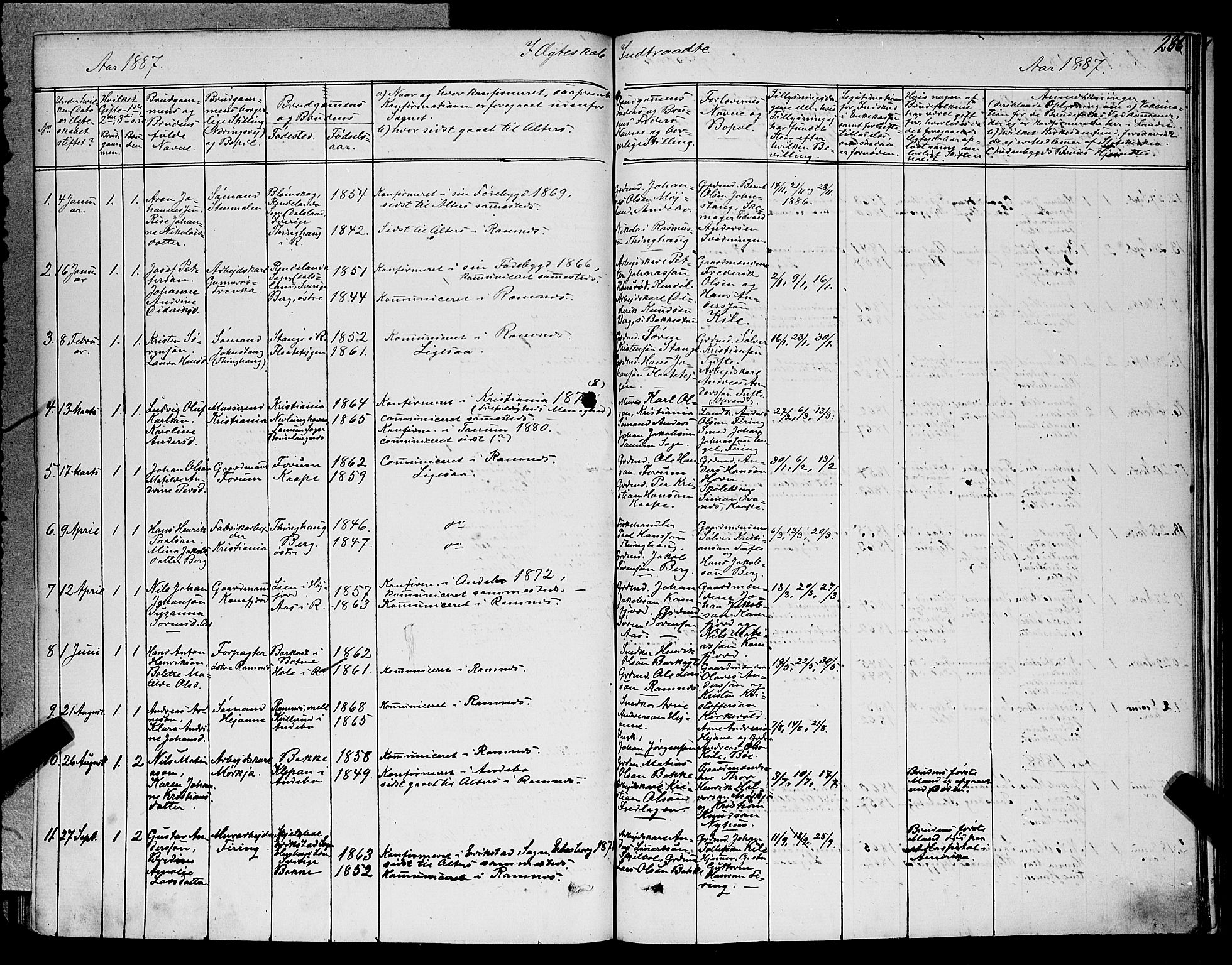 Ramnes kirkebøker, SAKO/A-314/G/Ga/L0003: Parish register (copy) no. I 3, 1870-1896, p. 286