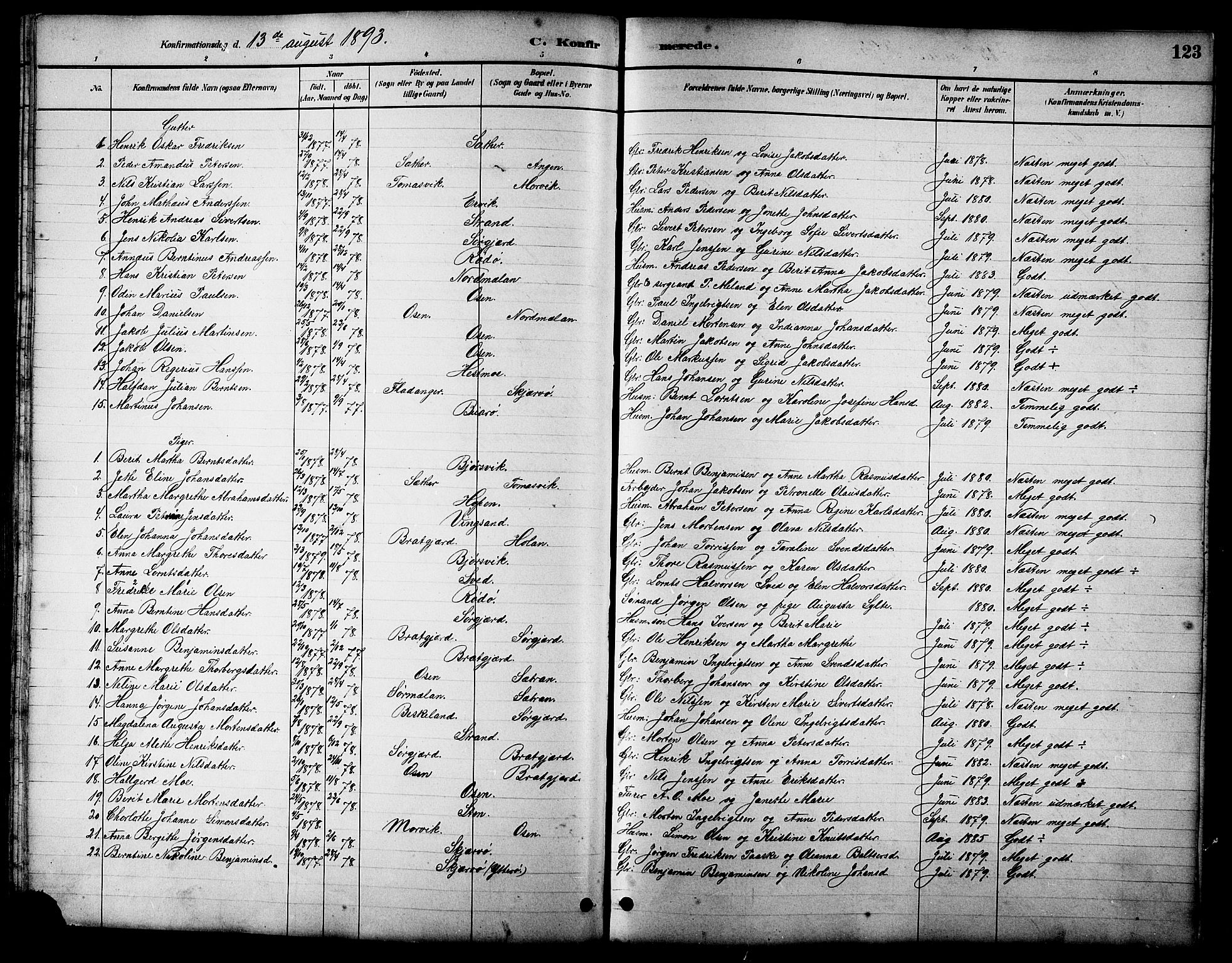 Ministerialprotokoller, klokkerbøker og fødselsregistre - Sør-Trøndelag, SAT/A-1456/658/L0726: Parish register (copy) no. 658C02, 1883-1908, p. 123