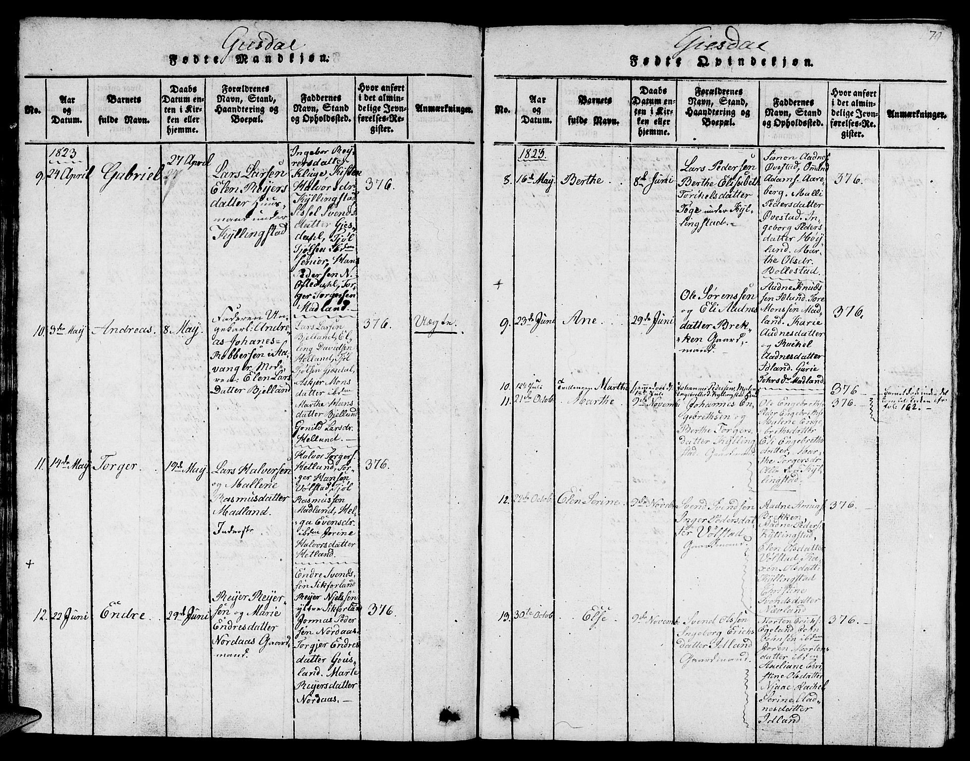 Lye sokneprestkontor, SAST/A-101794/001/30BB/L0001: Parish register (copy) no. B 1 /2, 1816-1826, p. 79