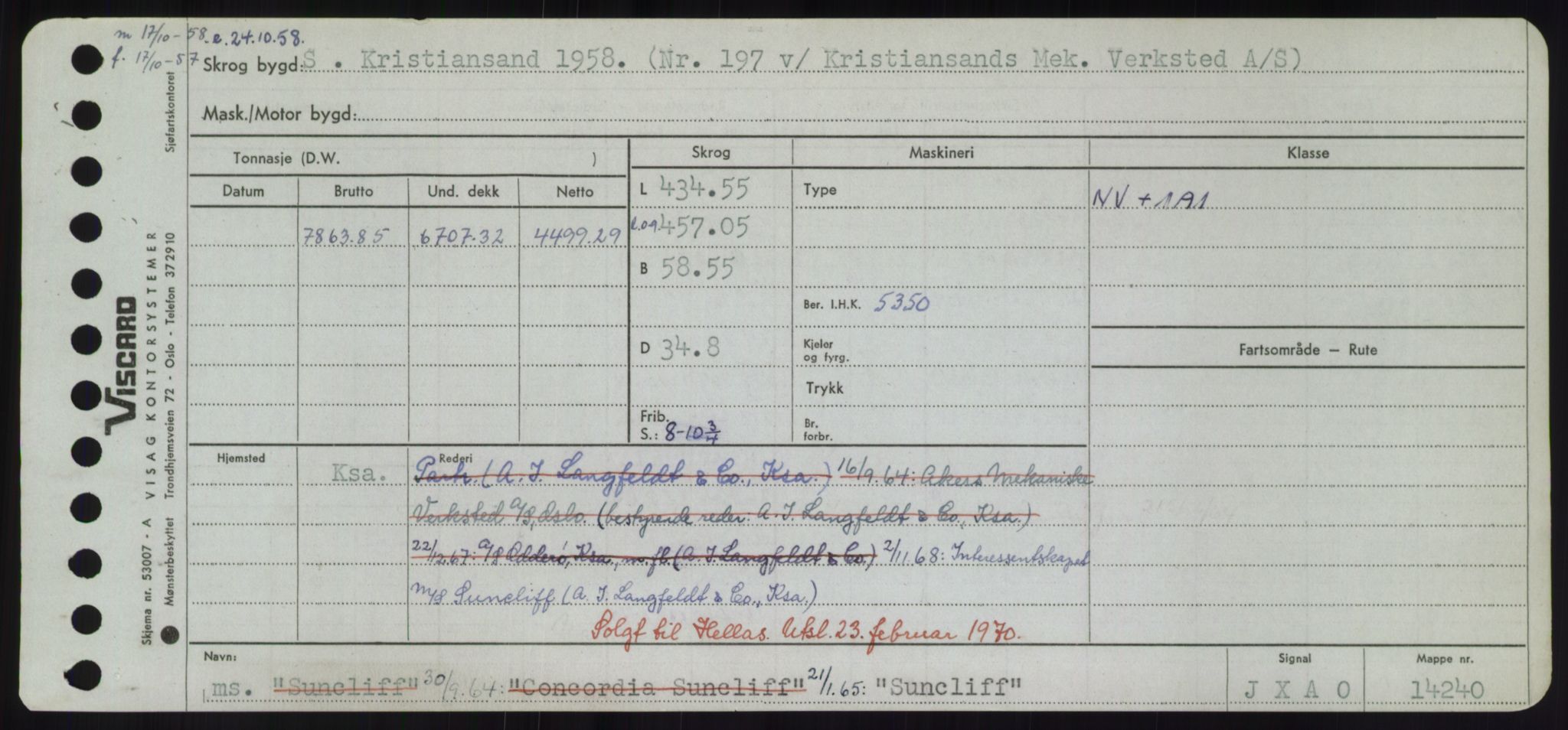 Sjøfartsdirektoratet med forløpere, Skipsmålingen, RA/S-1627/H/Hd/L0037: Fartøy, Su-Så, p. 71