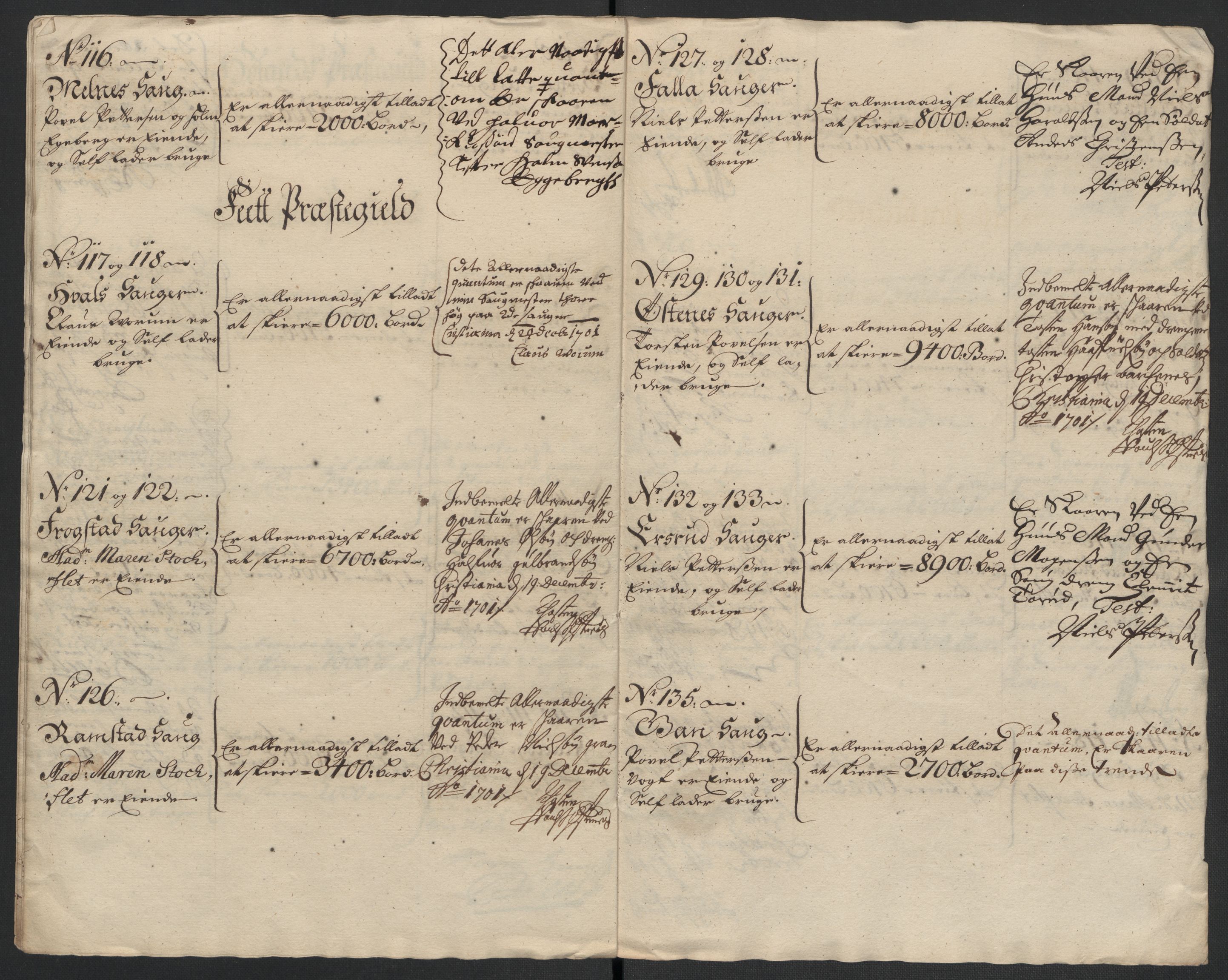 Rentekammeret inntil 1814, Reviderte regnskaper, Fogderegnskap, AV/RA-EA-4092/R11/L0584: Fogderegnskap Nedre Romerike, 1701, p. 182