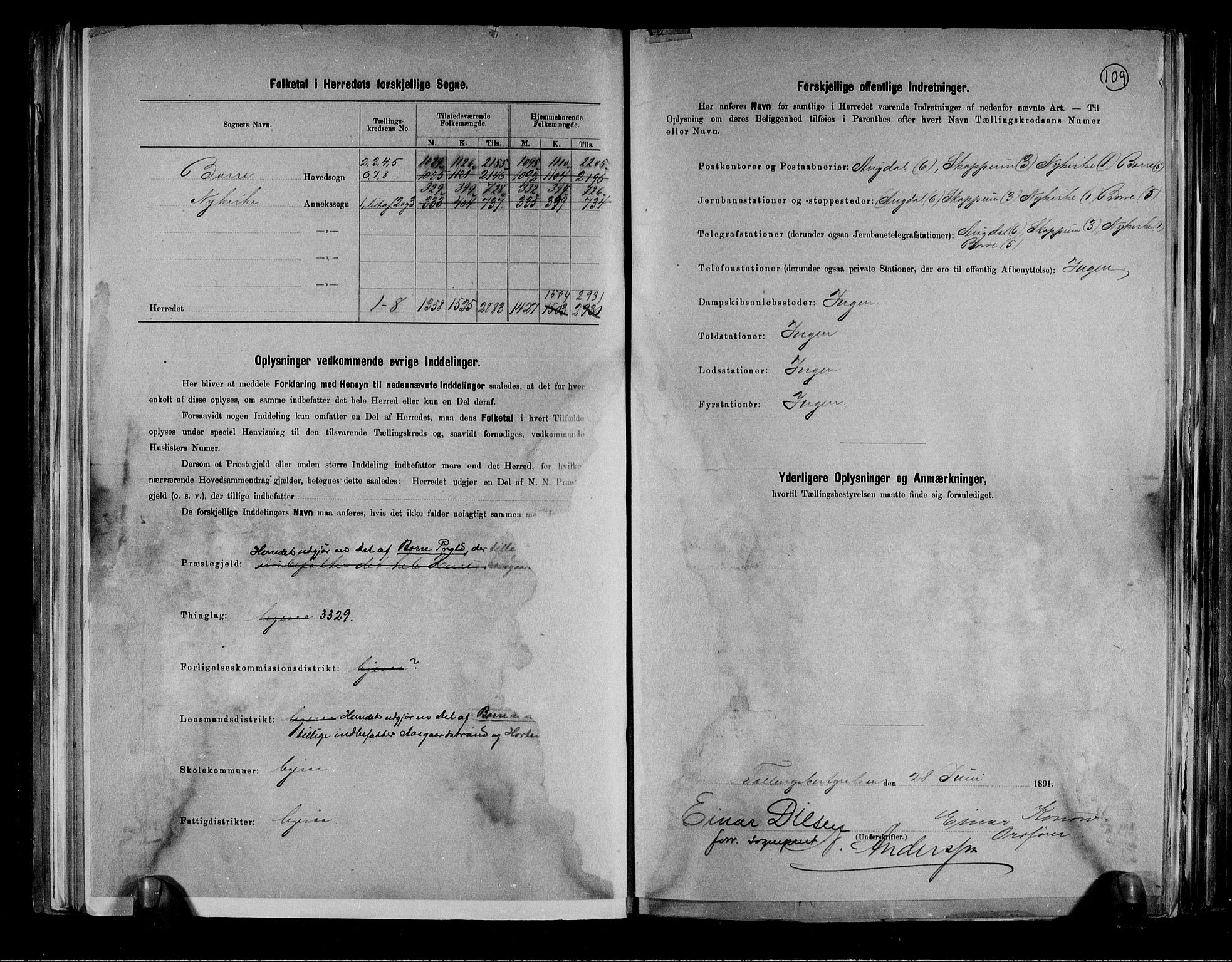 RA, 1891 census for 0717 Borre, 1891, p. 3