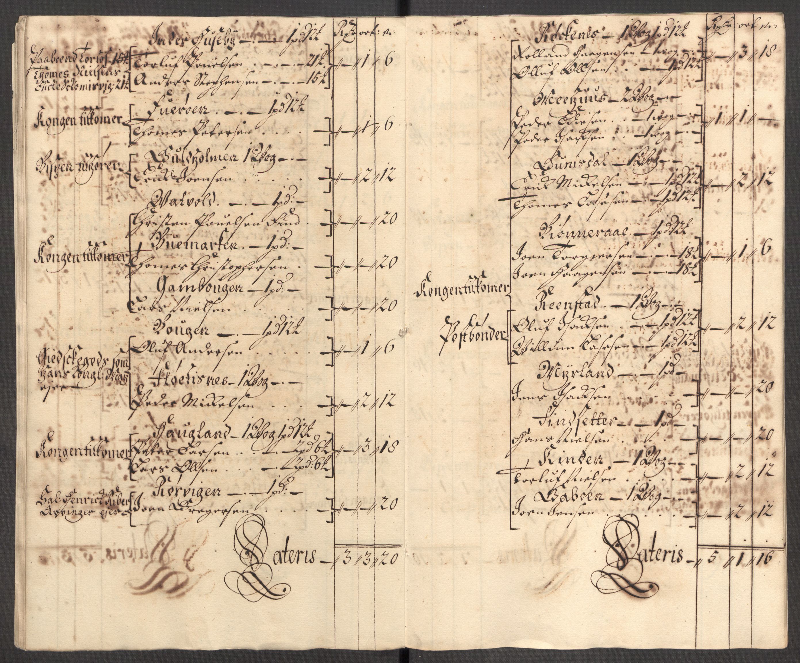 Rentekammeret inntil 1814, Reviderte regnskaper, Fogderegnskap, AV/RA-EA-4092/R68/L4755: Fogderegnskap Senja og Troms, 1700-1704, p. 21